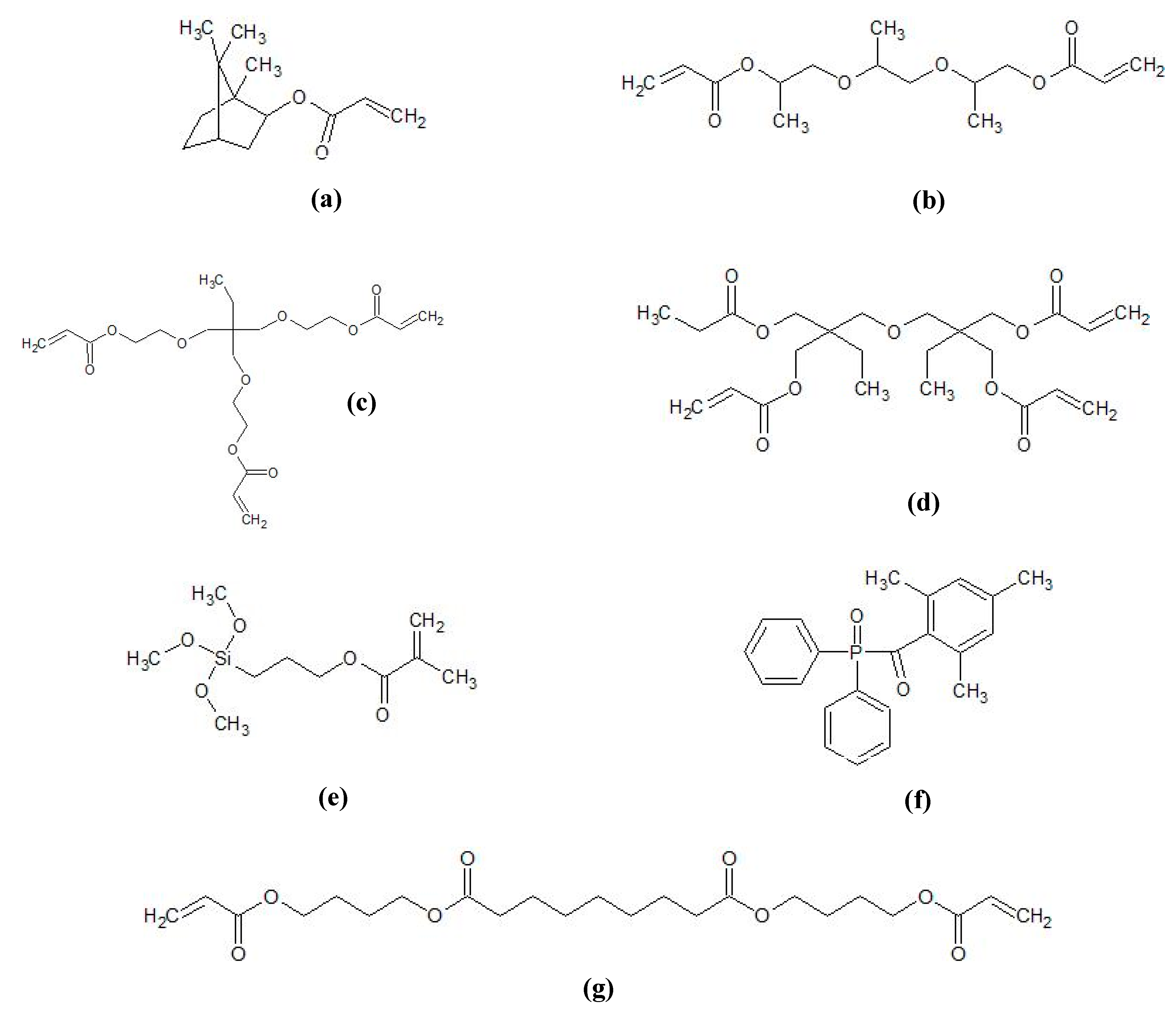 Polymers 11 00633 g001 550