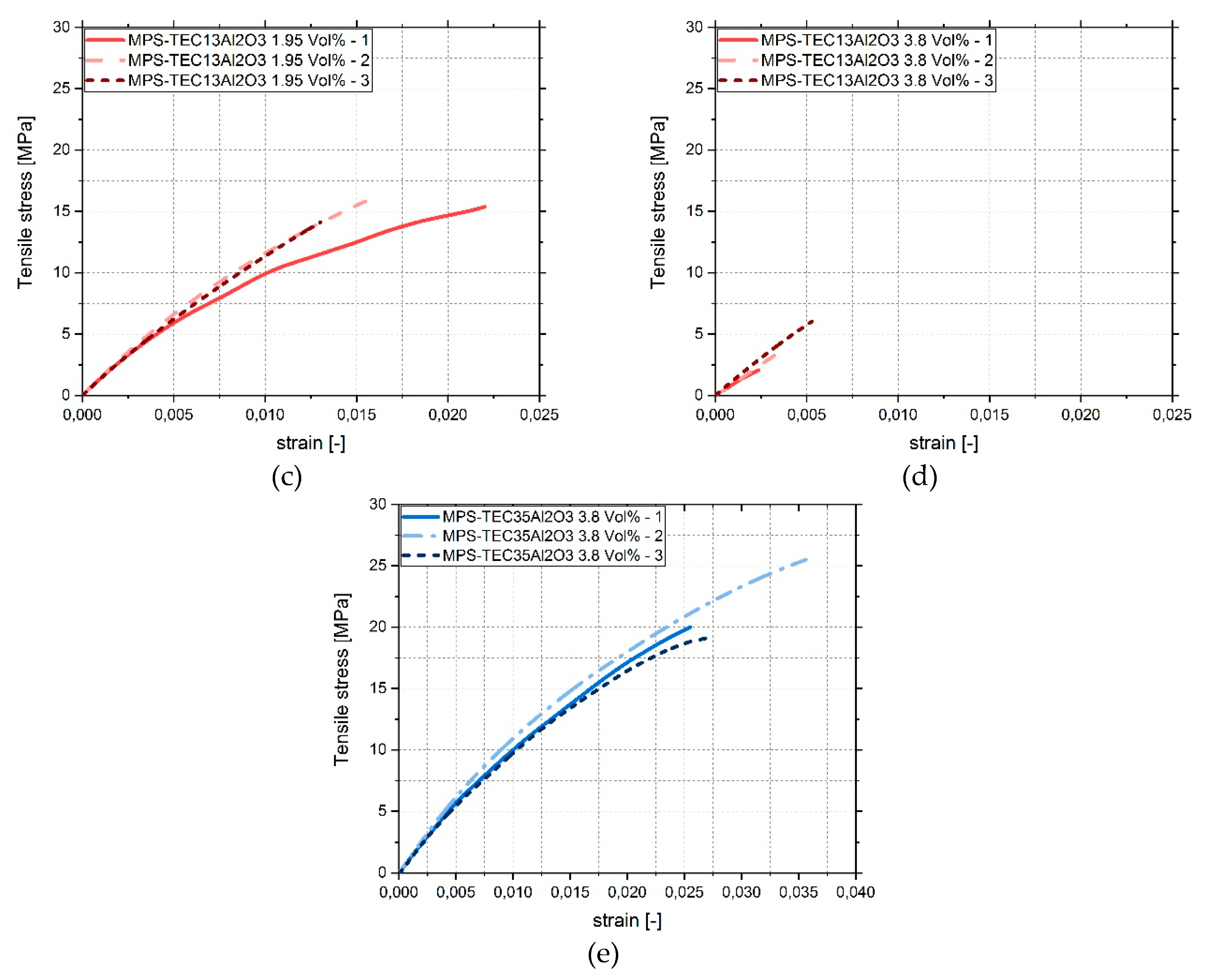 Polymers 11 00633 g0a1b 550