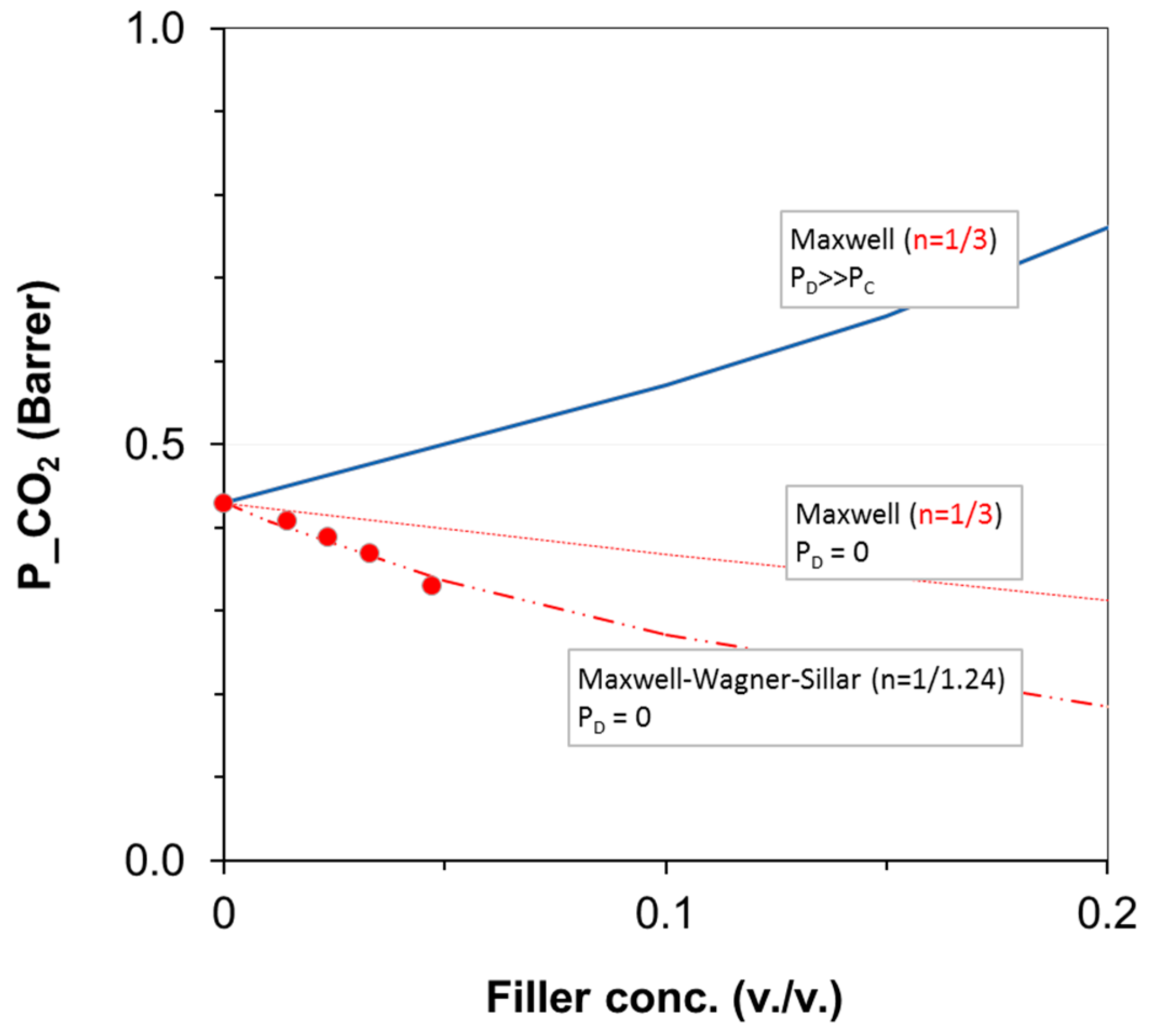 Polymers 11 00634 g009