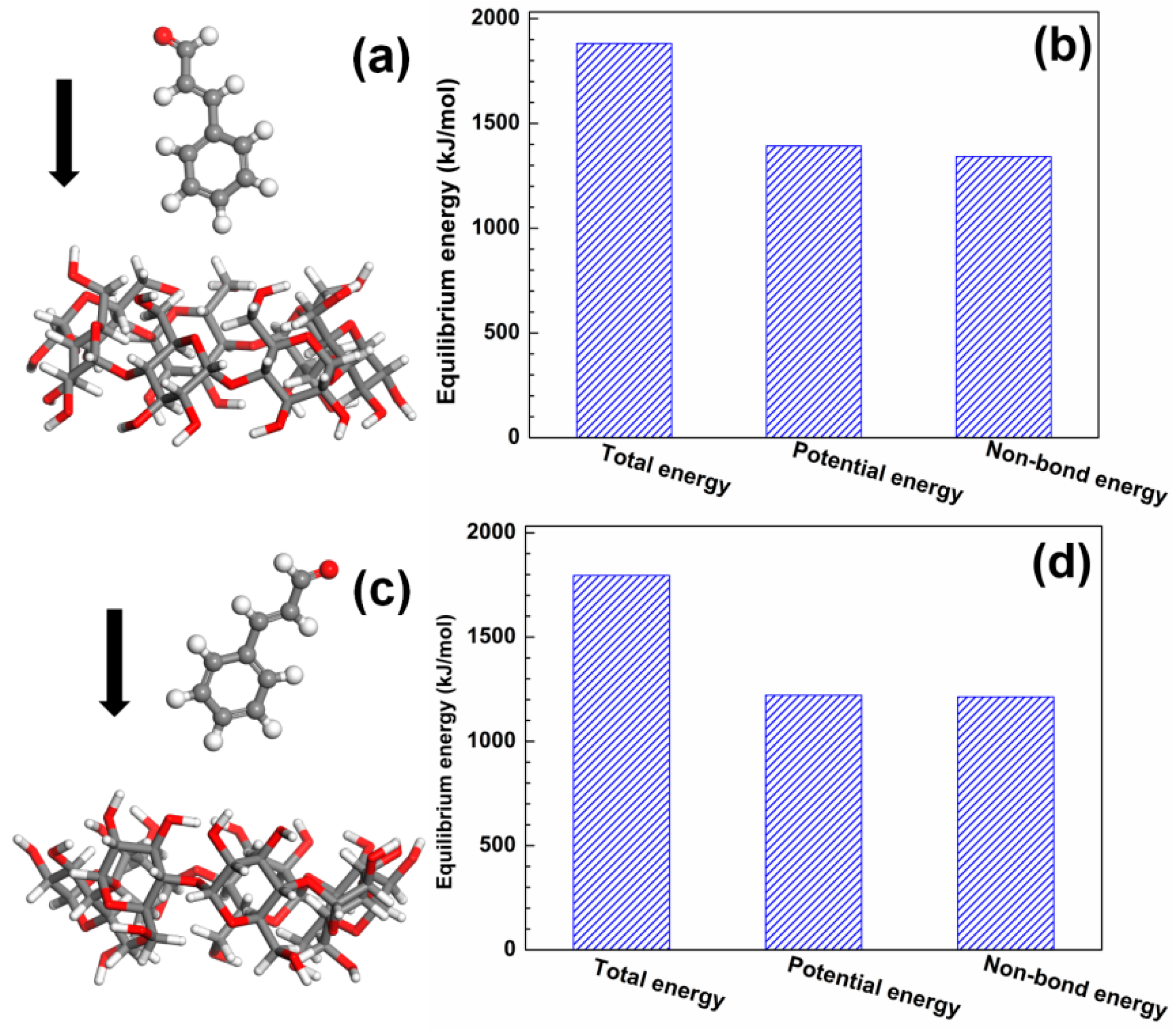 Polymers 11 00635 g004