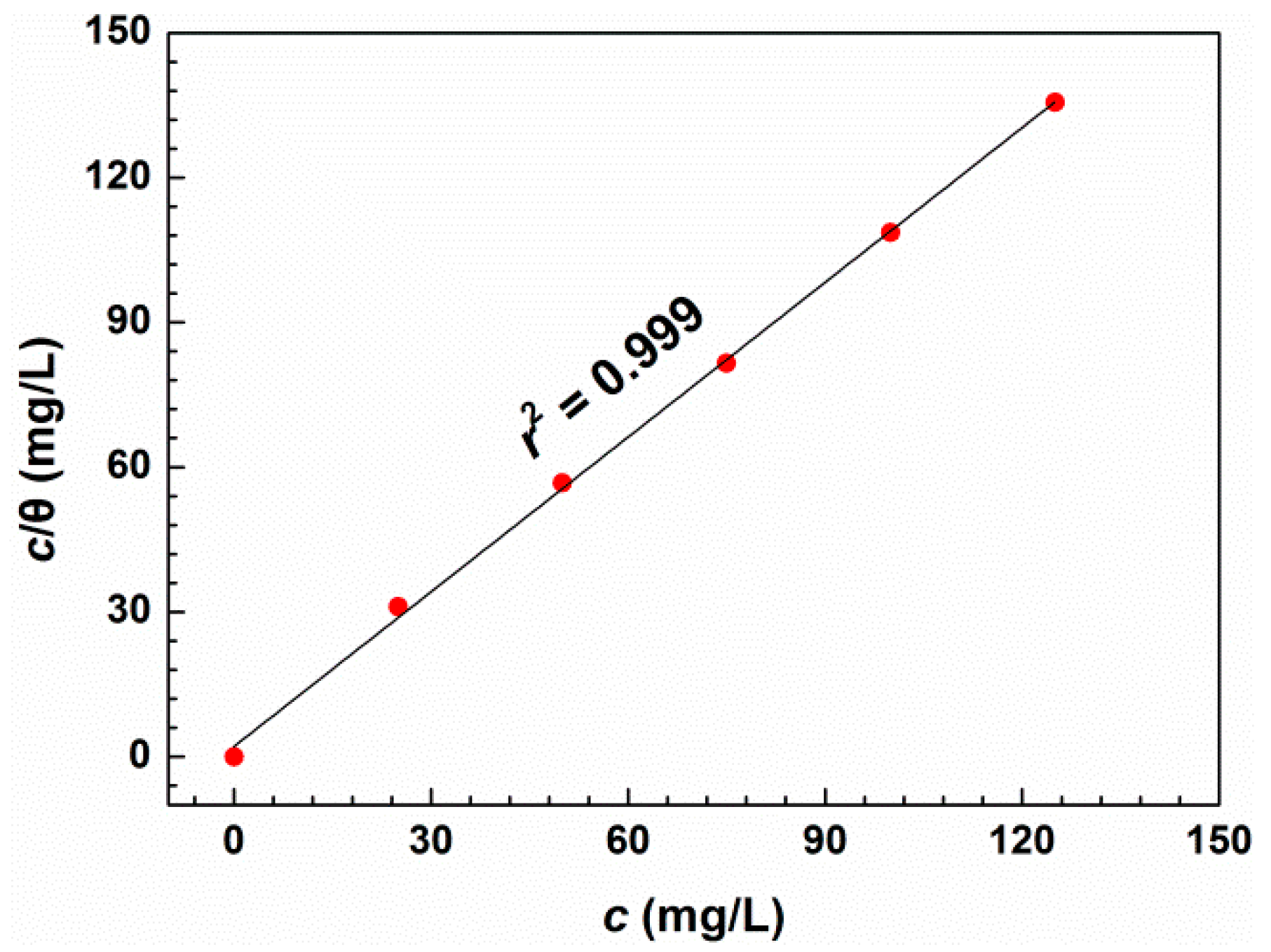 Polymers 11 00635 g010