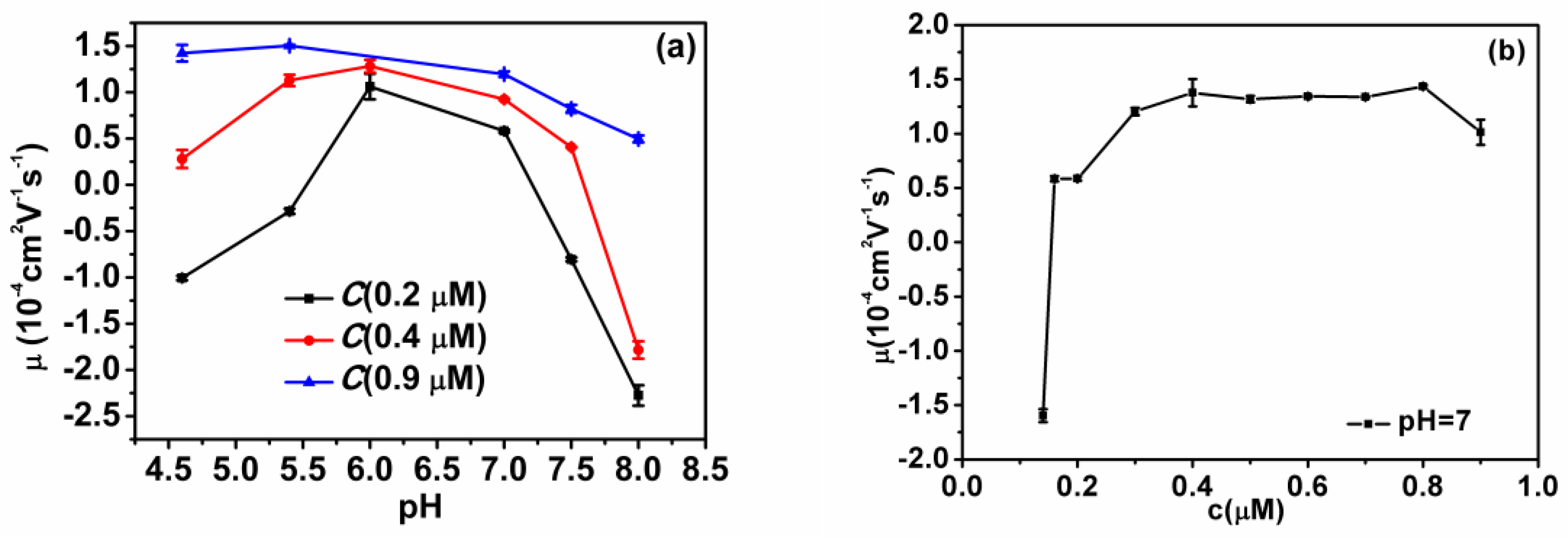Polymers 11 00646 g002
