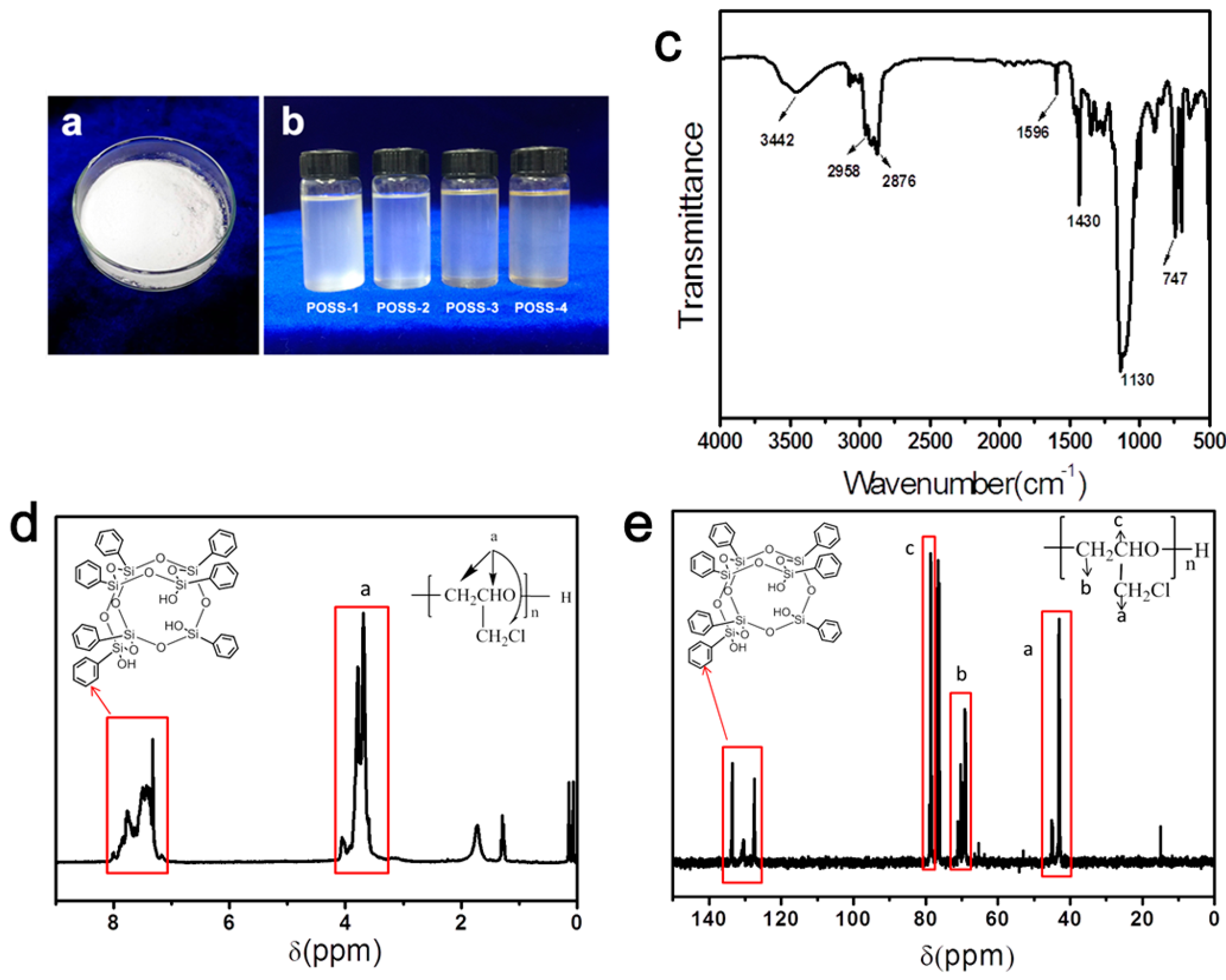 Polymers 11 00647 g002 Polymers 11 00647 g002