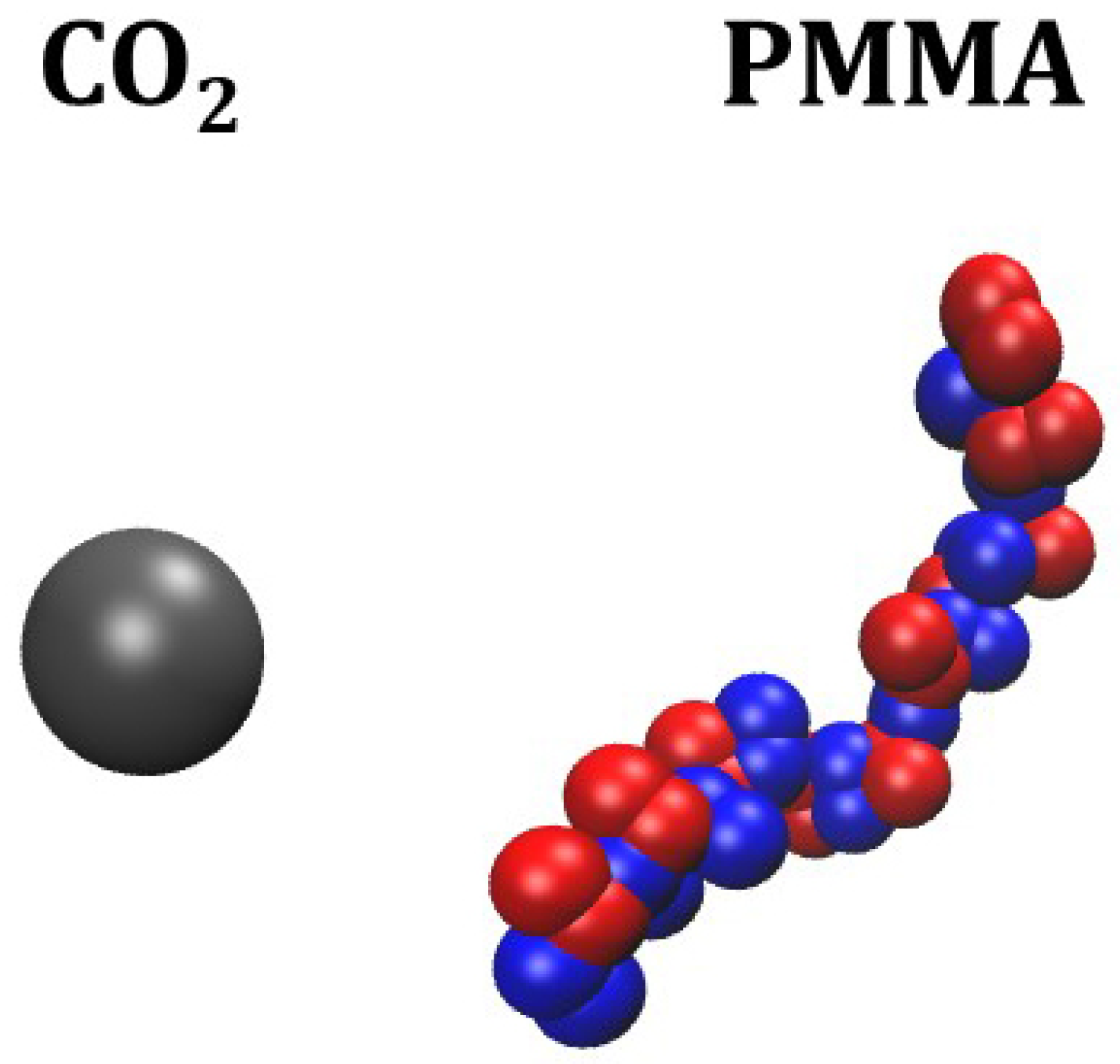 Polymers Free FullText Bubble Growth in Poly(methyl methacrylate
