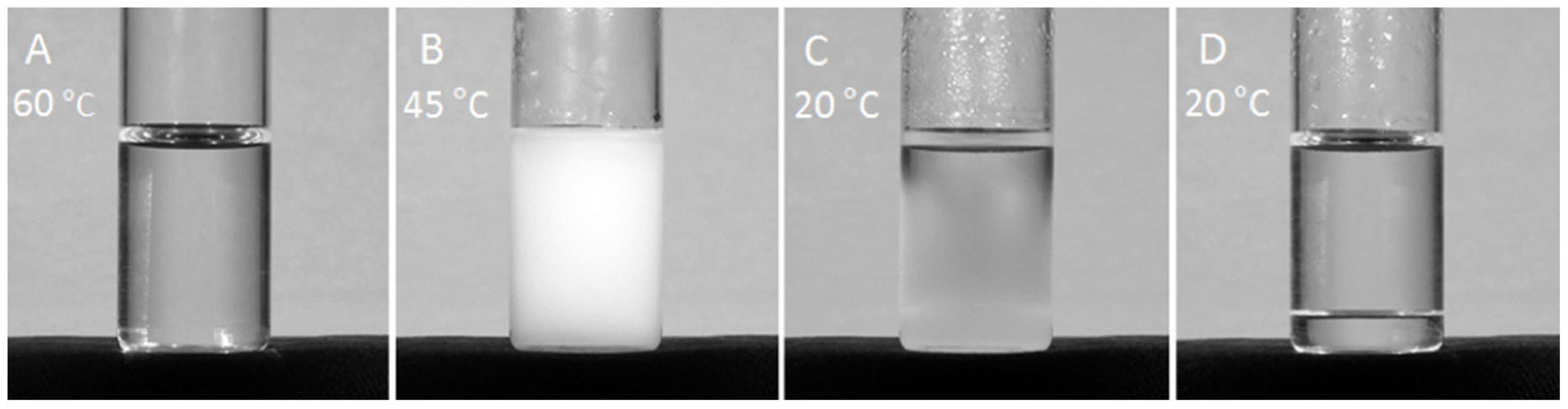 Polymers 11 00649 g001 550