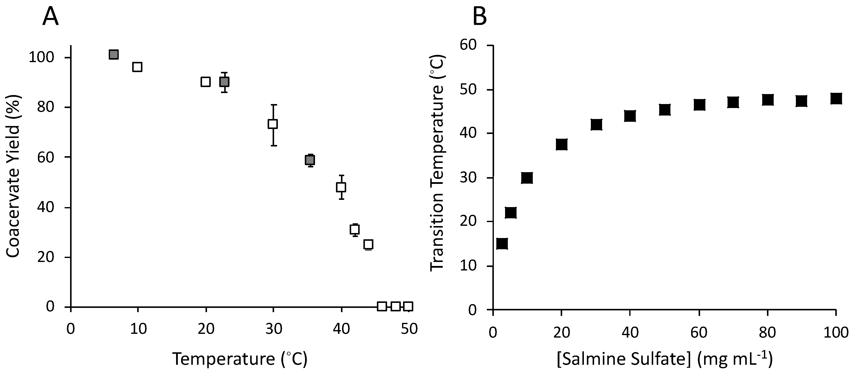 Polymers 11 00649 g002 550