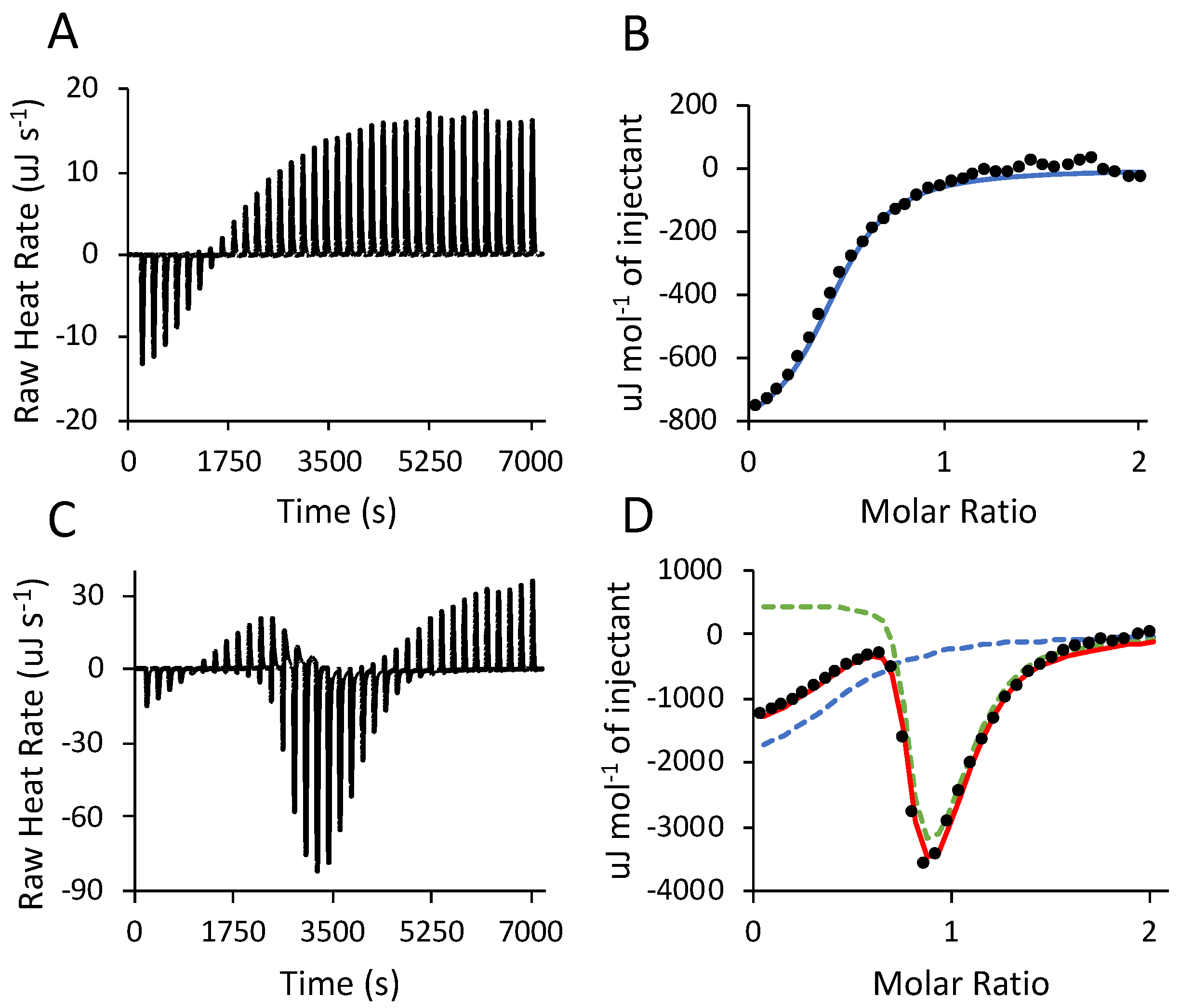 Polymers 11 00649 g004 550