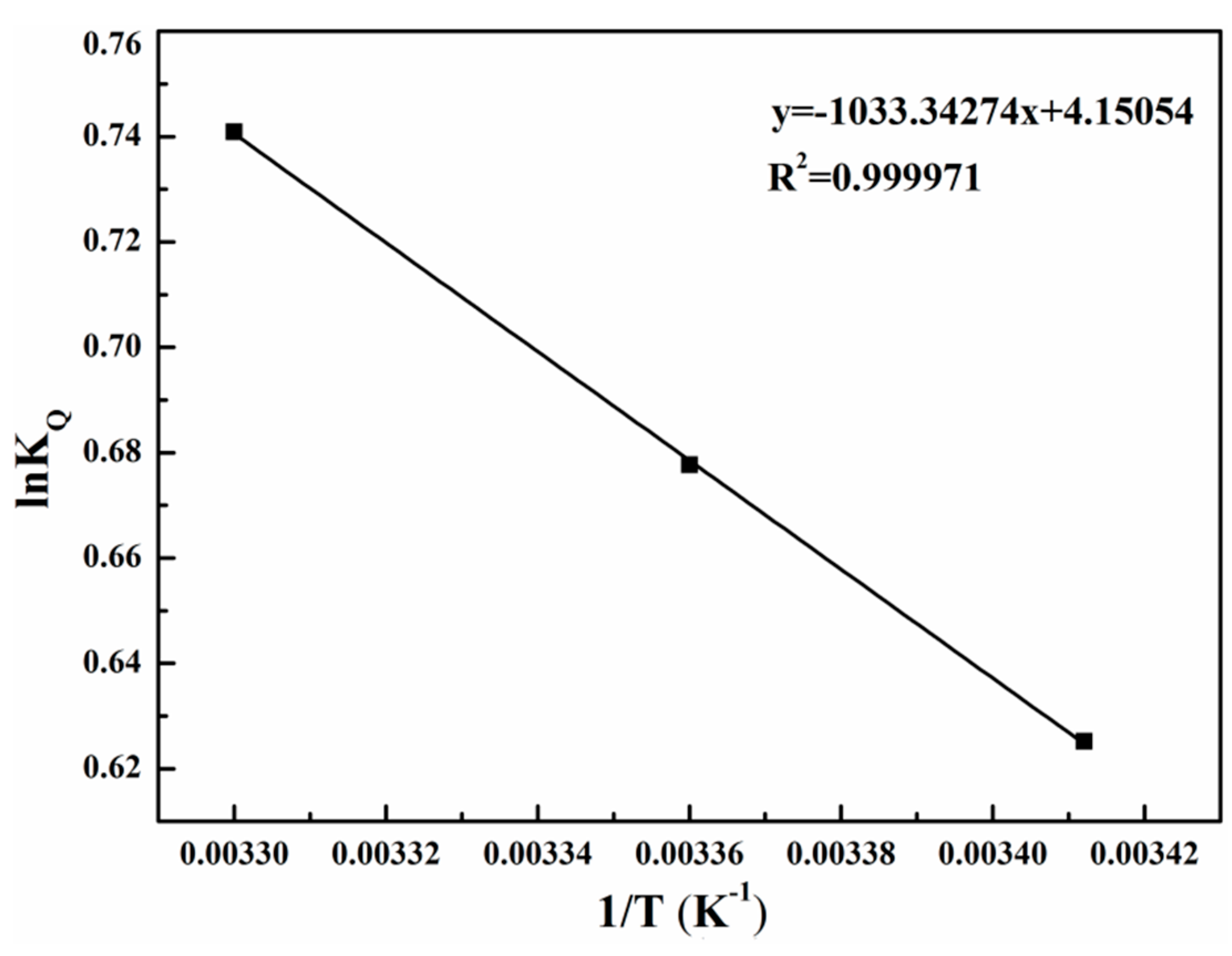 Polymers 11 00652 g006 550