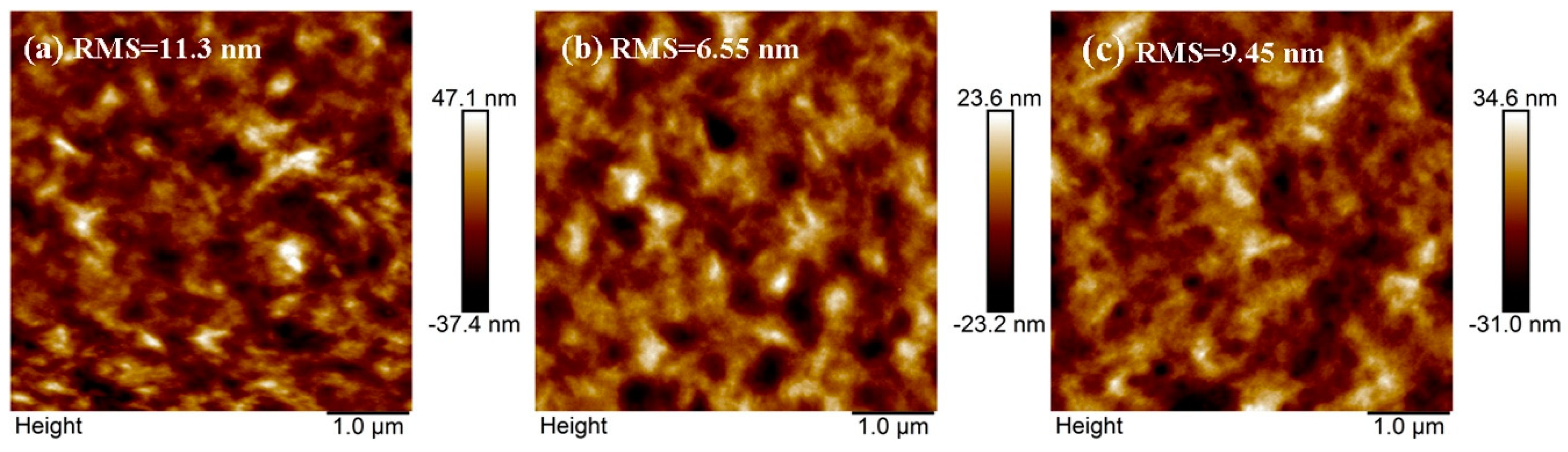 Polymers 11 00655 g006 Polymers 11 00655 g006