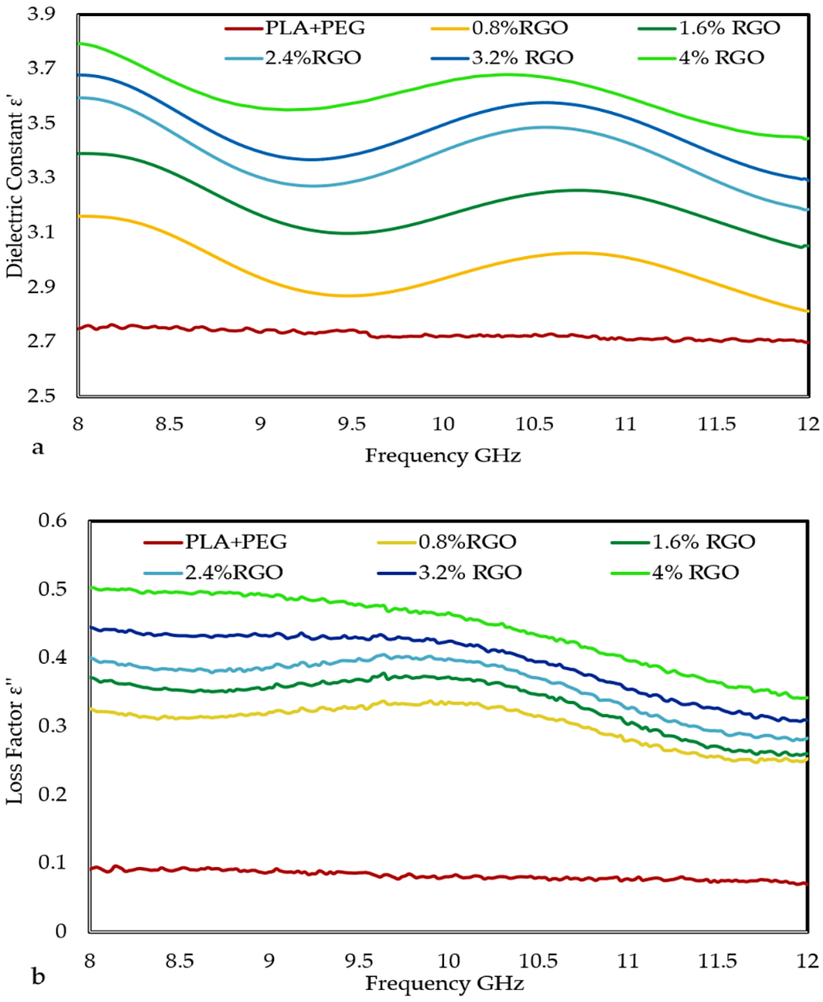Polymers 11 00661 g011 Polymers 11 00661 g011