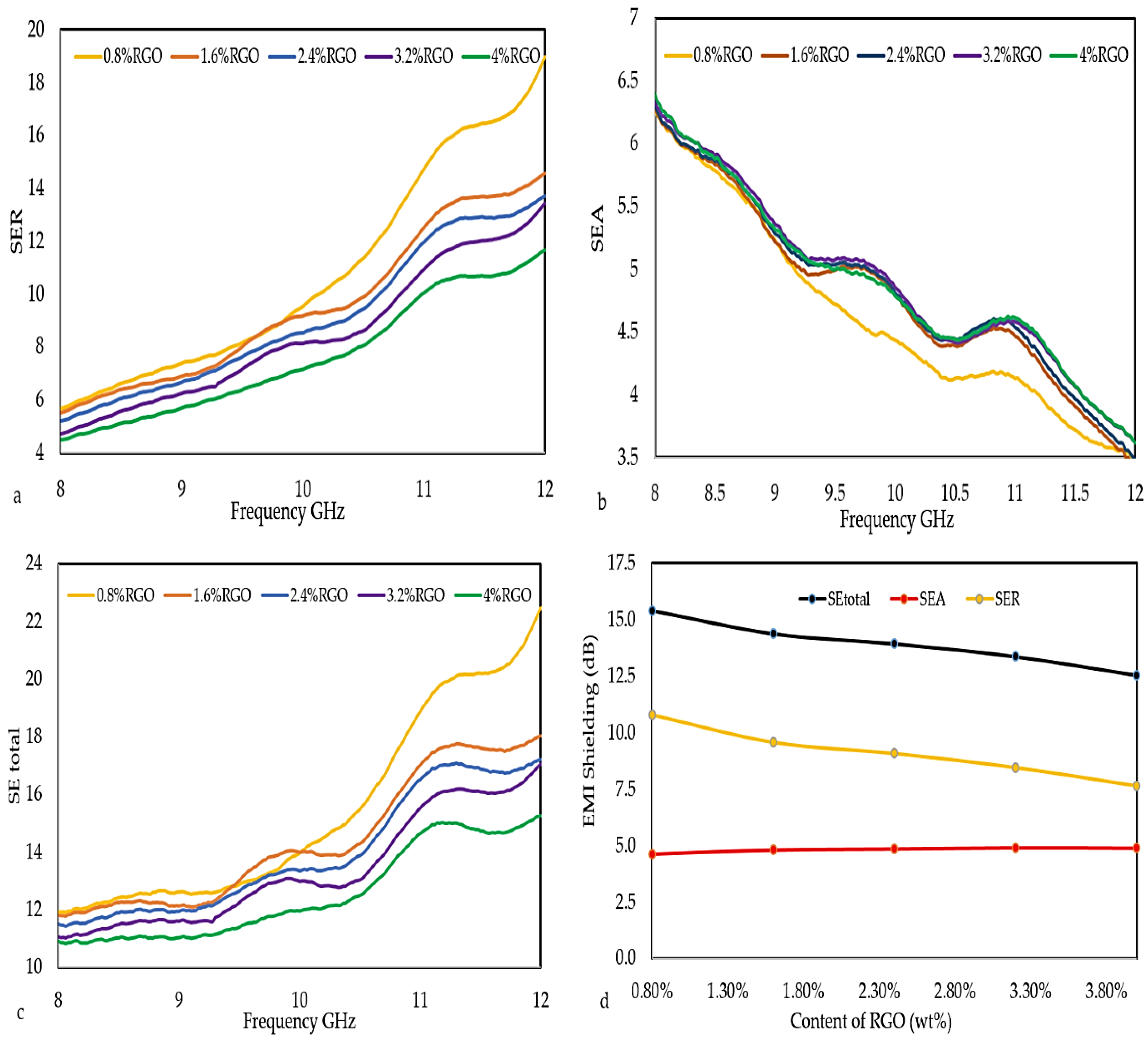 Polymers 11 00661 g012 Polymers 11 00661 g012
