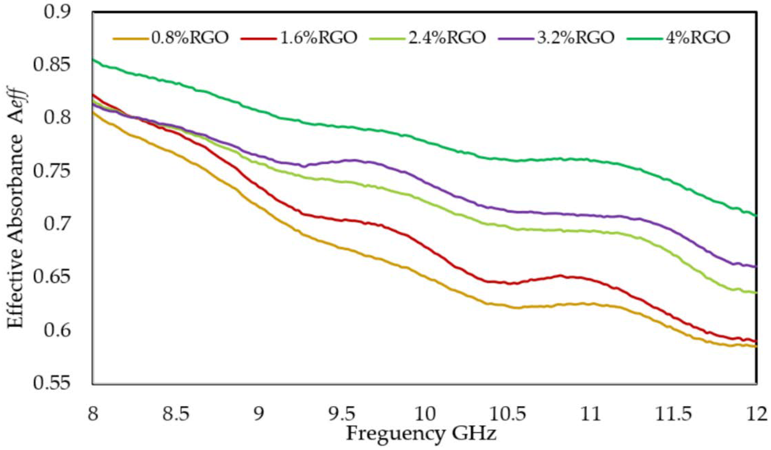 Polymers 11 00661 g014 Polymers 11 00661 g014