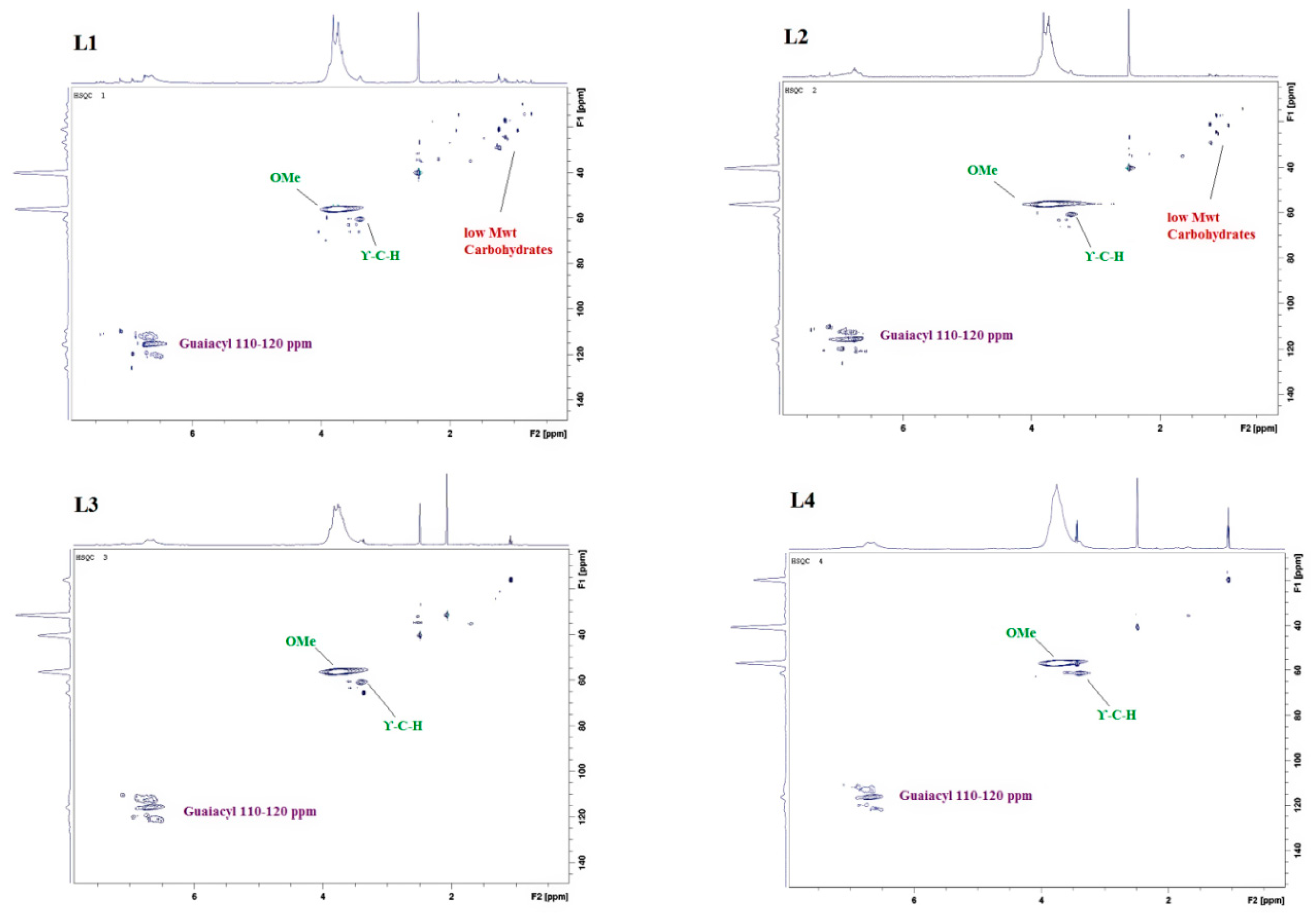 Polymers 11 00670 g003