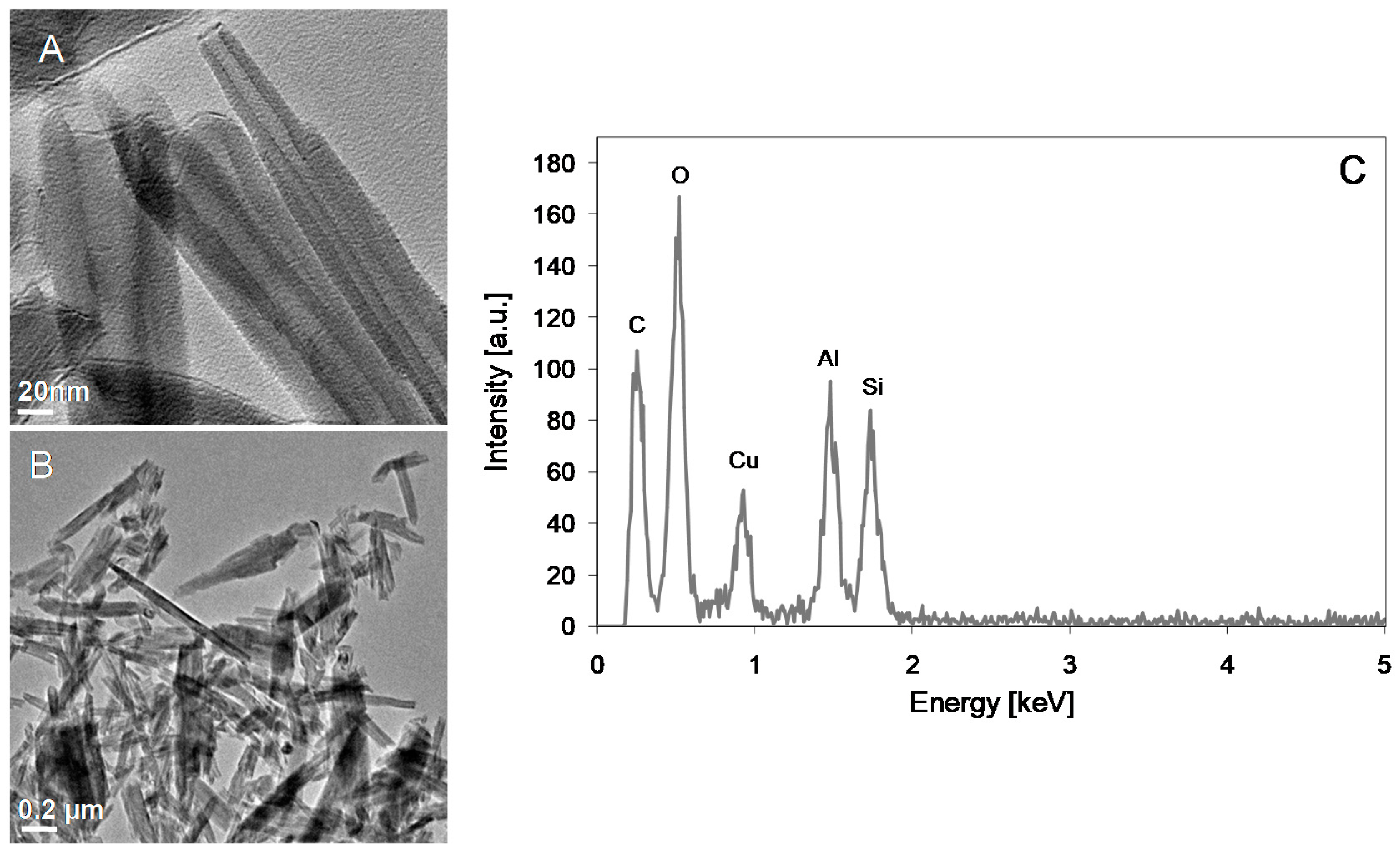Polymers 11 00671 g001