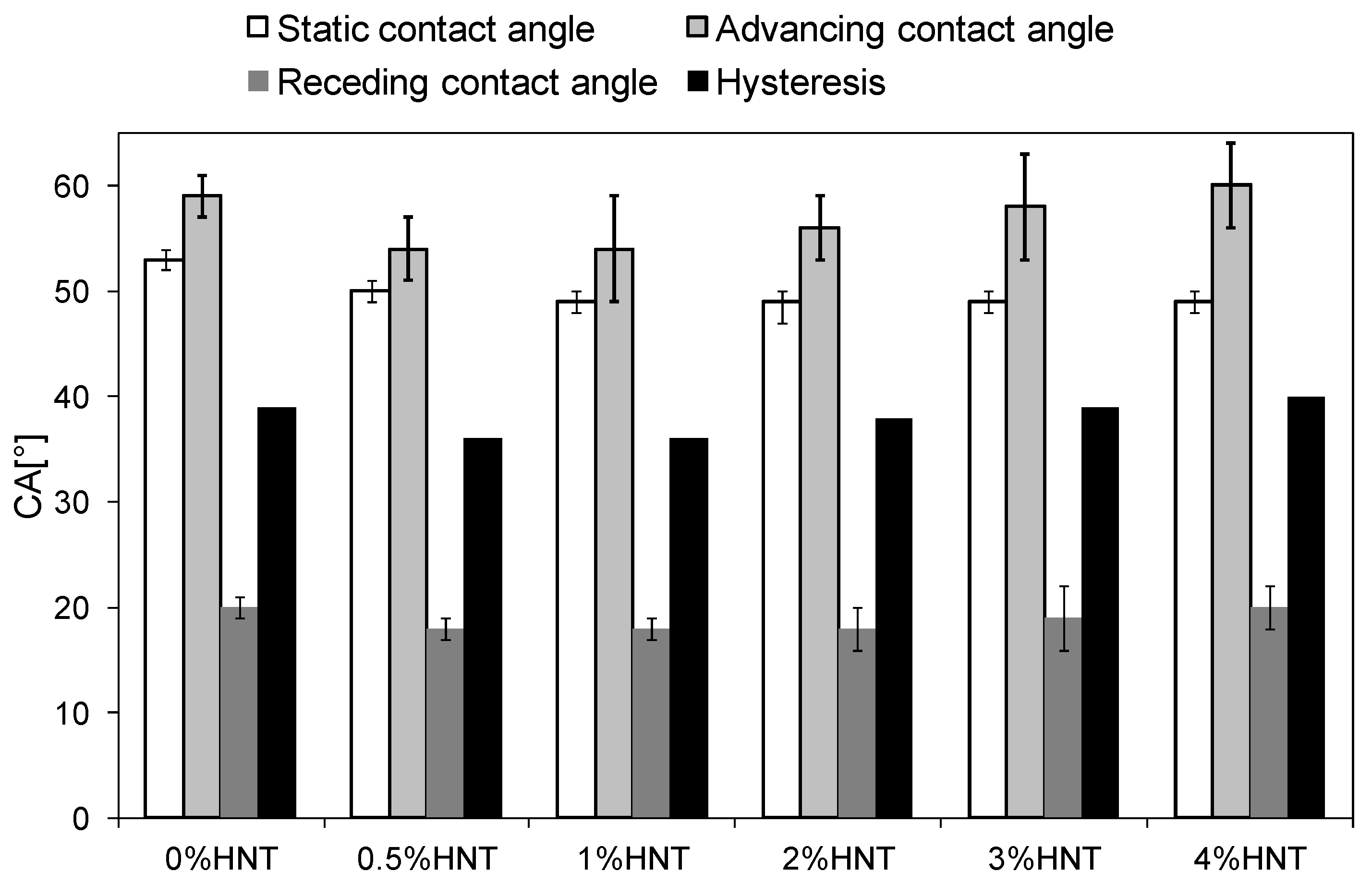 Polymers 11 00671 g009