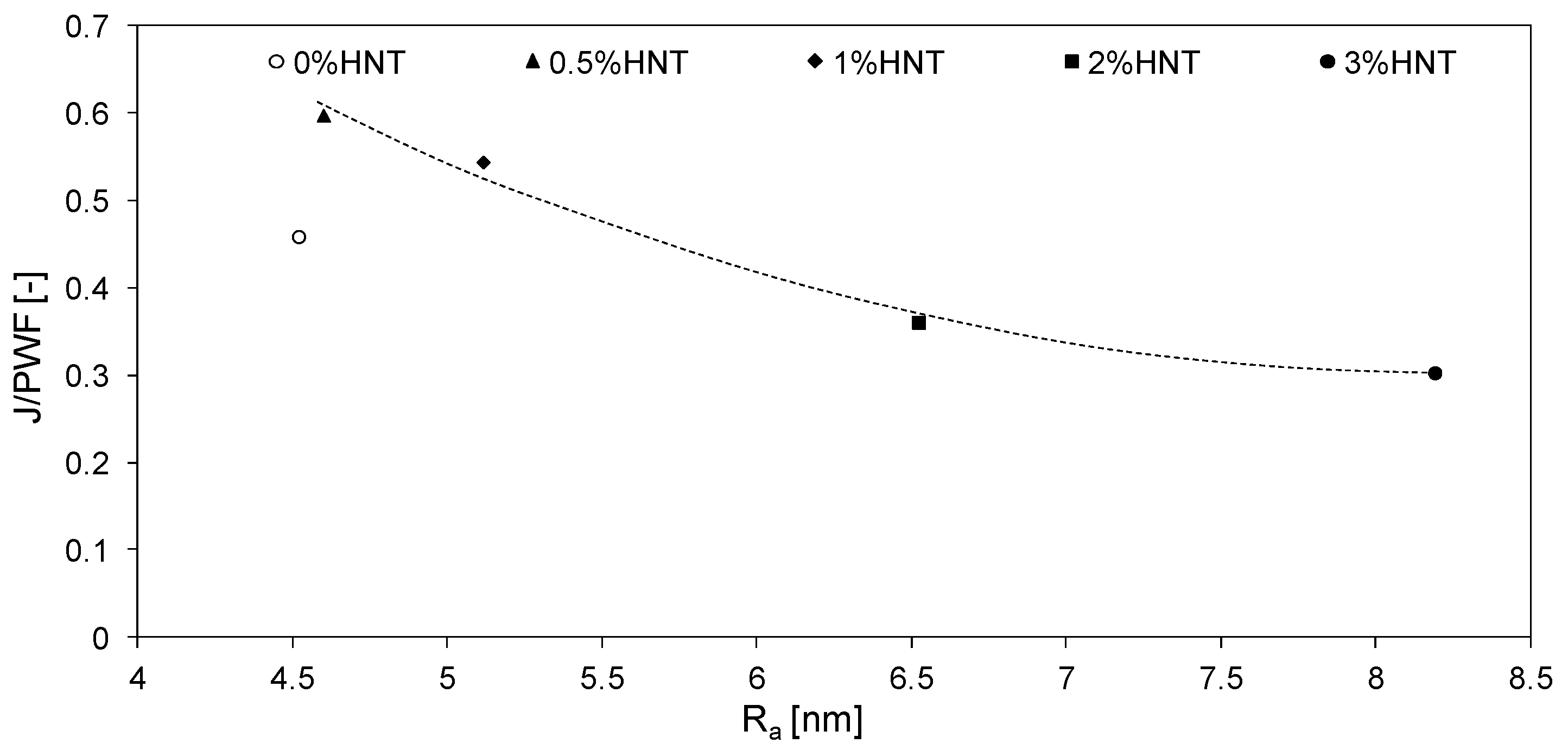 Polymers 11 00671 g012