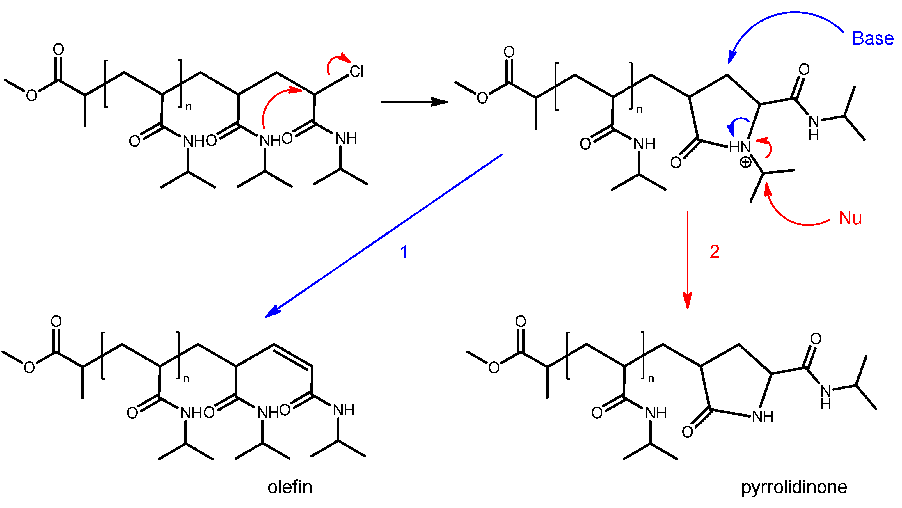 Polymers 11 00678 g003 Polymers 11 00678 g003
