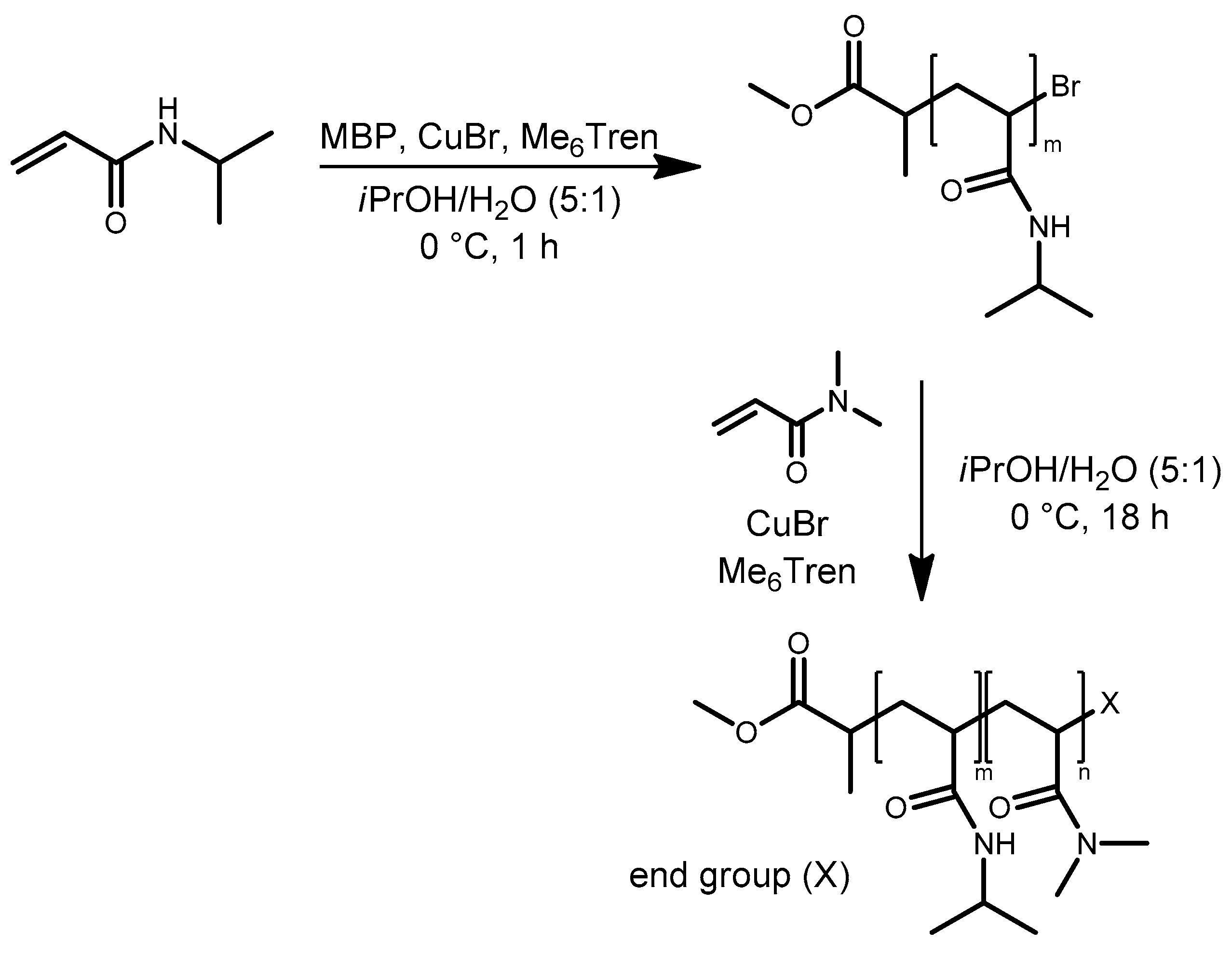 Polymers 11 00678 g007 Polymers 11 00678 g007