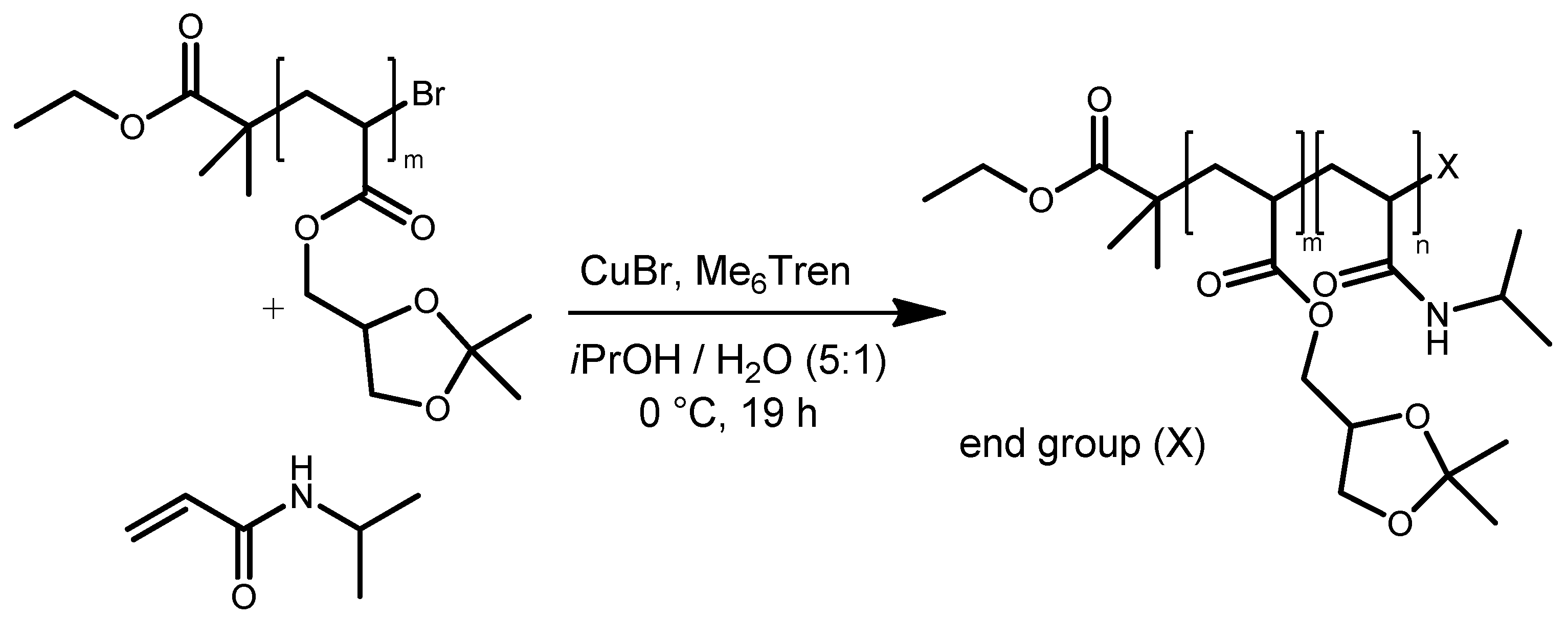 Polymers 11 00678 g010 Polymers 11 00678 g010
