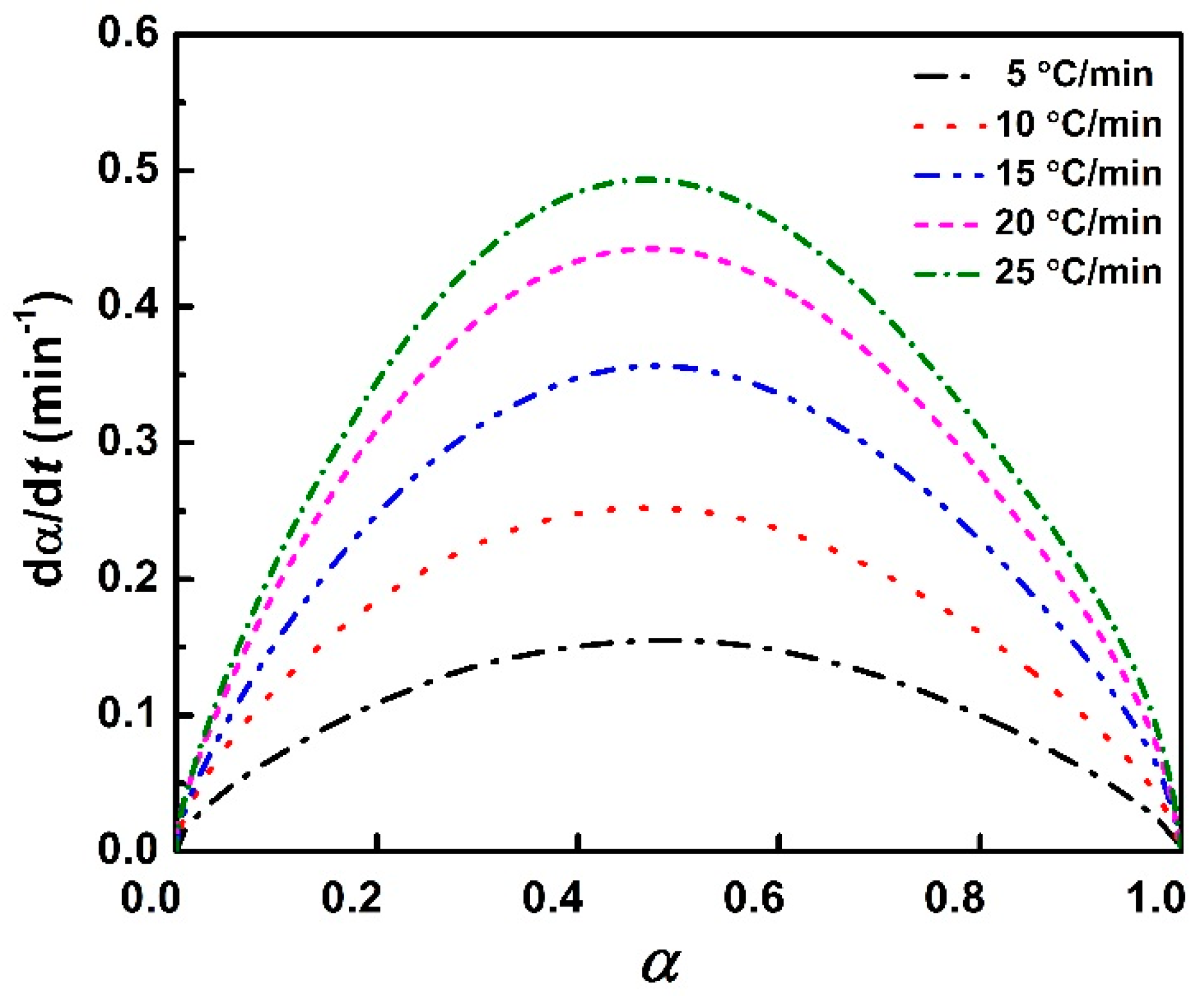 Polymers 11 00680 g006 Polymers 11 00680 g006