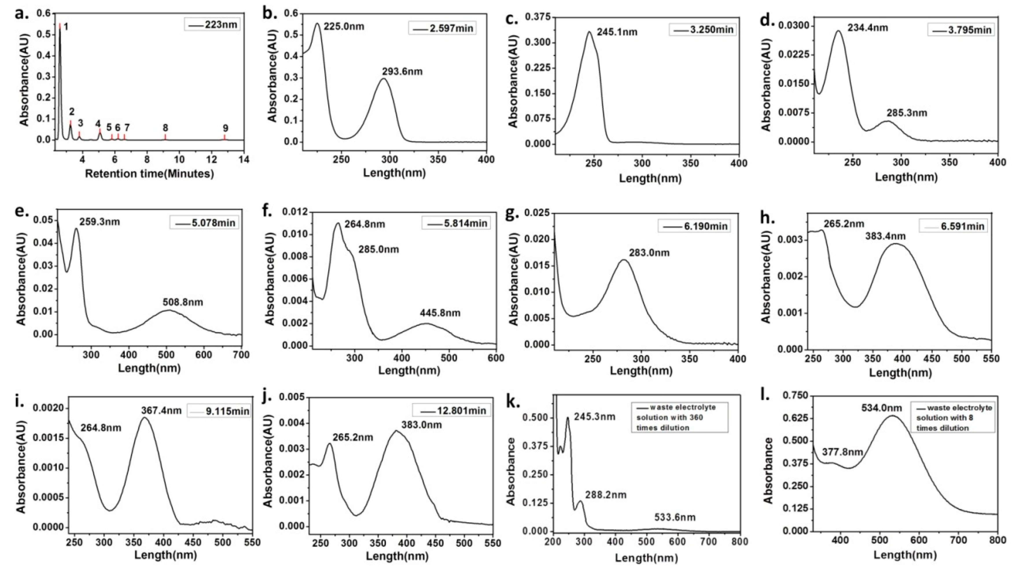 Polymers 11 00681 g001