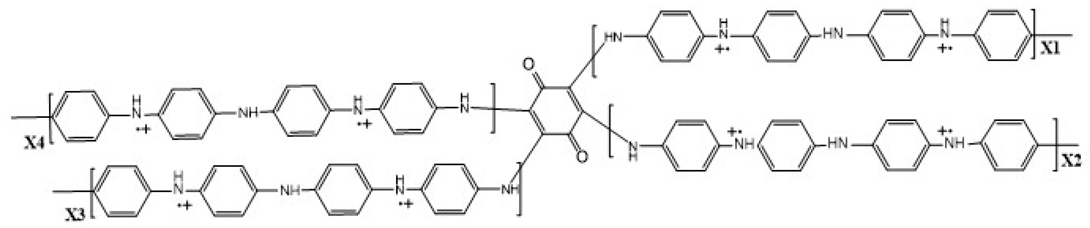 Polymers 11 00681 sch003