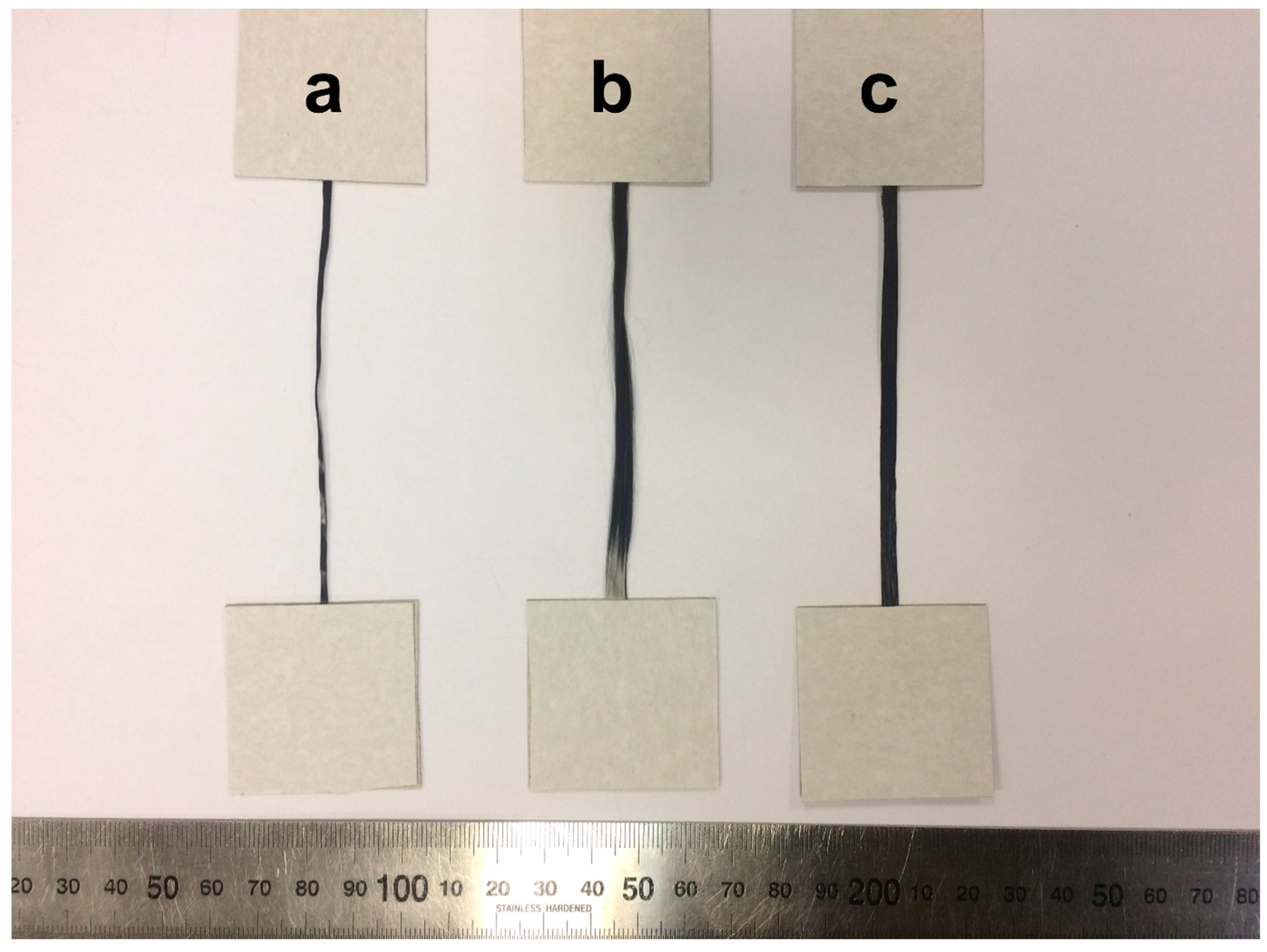 Polymers 11 00684 g001 550