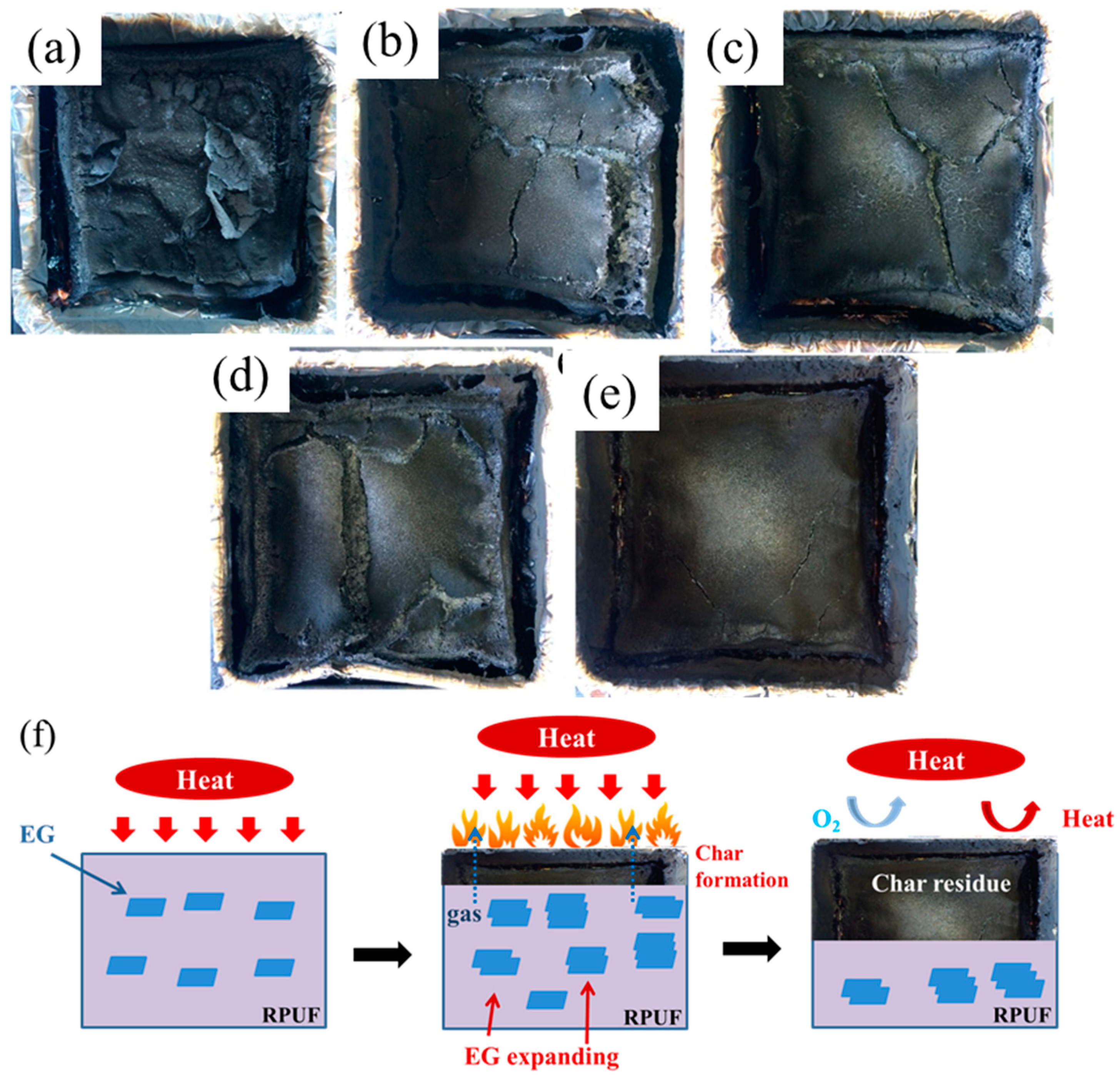 Polymers 11 00686 g007