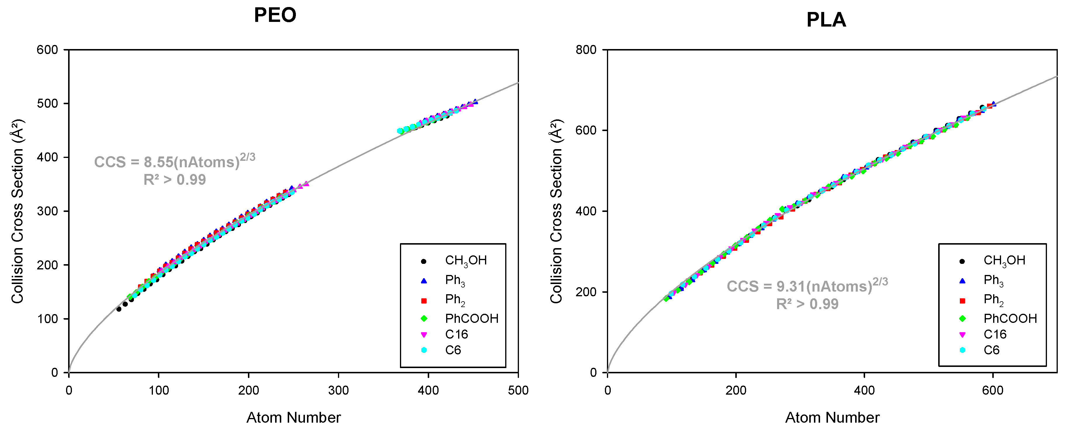 Polymers 11 00688 g004 Polymers 11 00688 g004