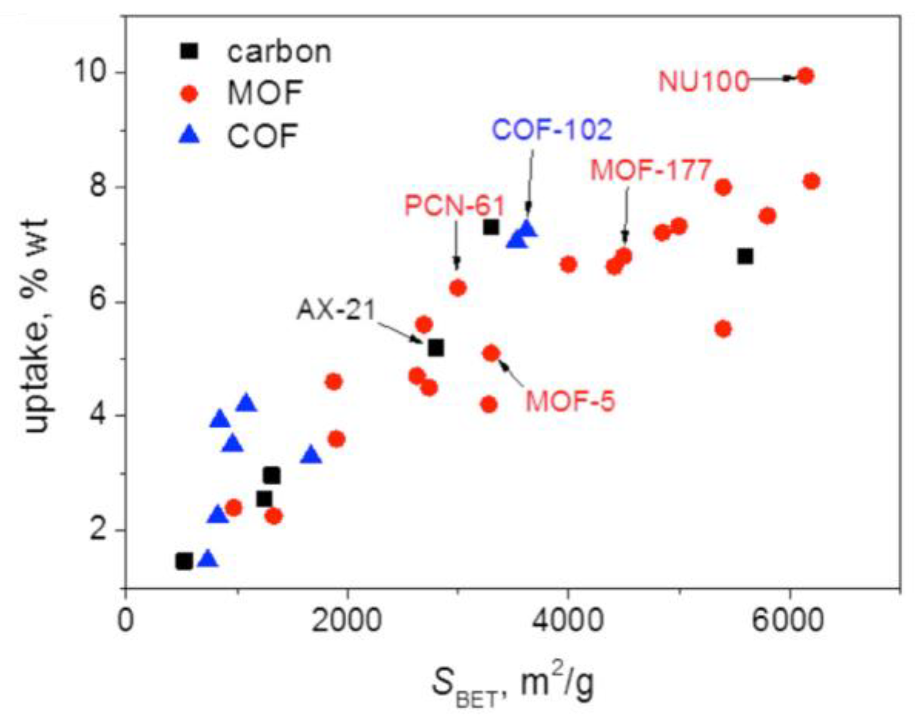 Polymers 11 00690 g004