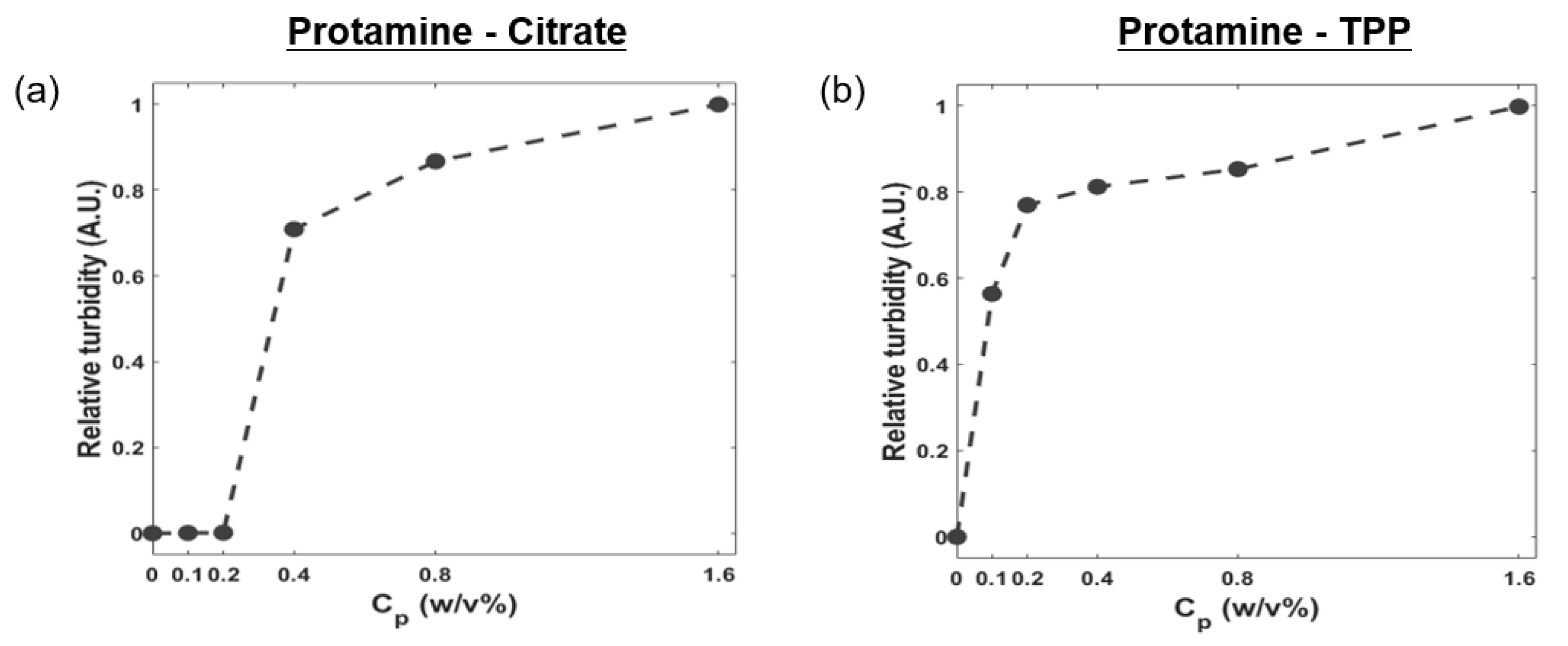 Polymers 11 00691 g004