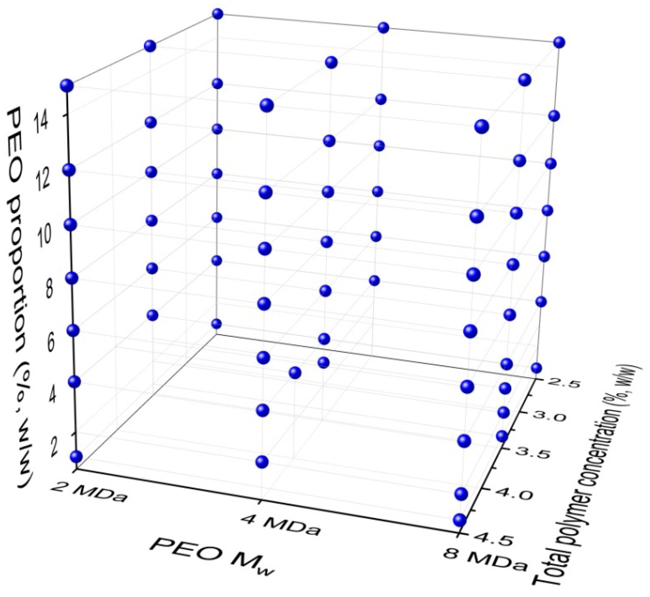 Polymers 11 00692 g001