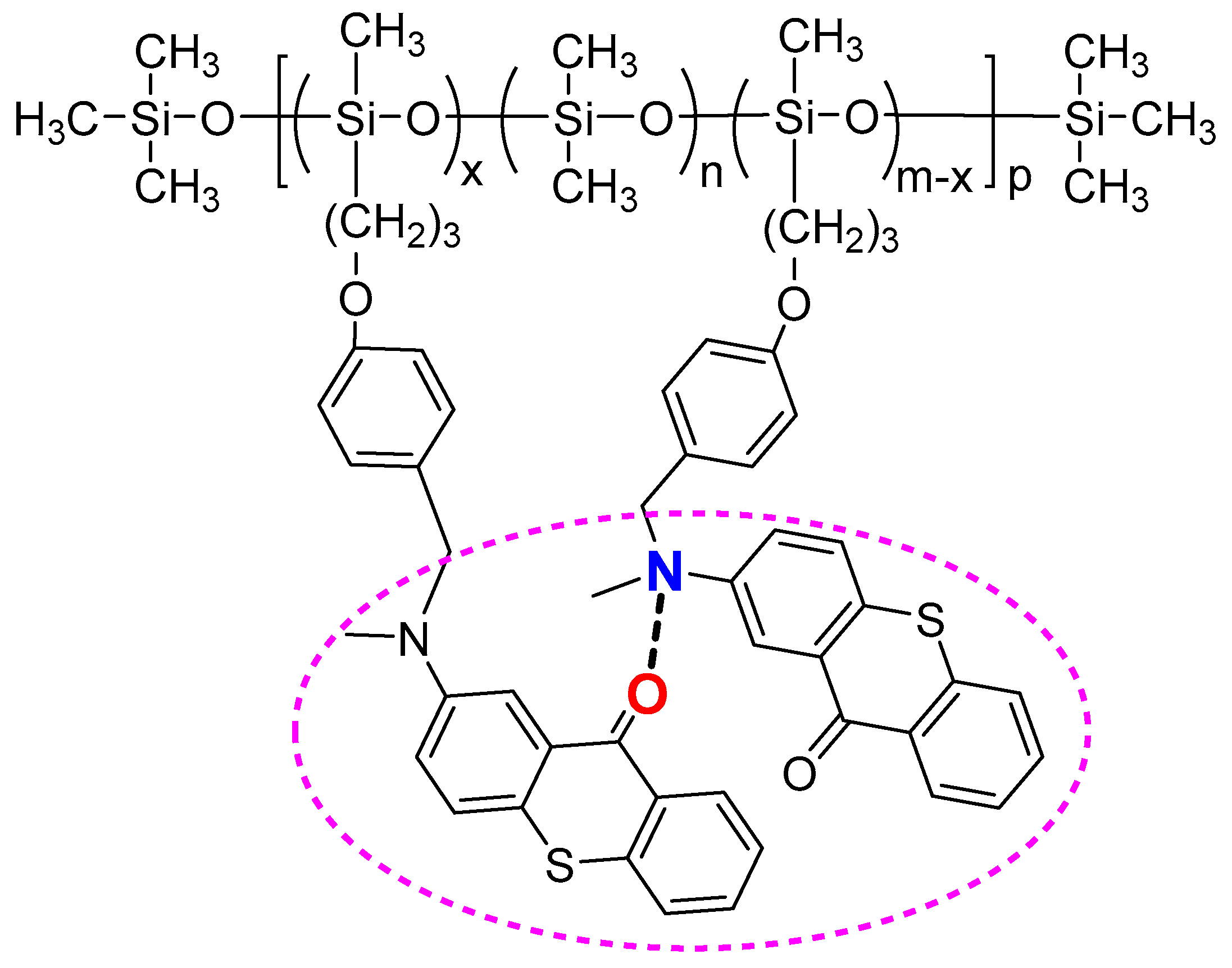 Polymers 11 00695 ch002