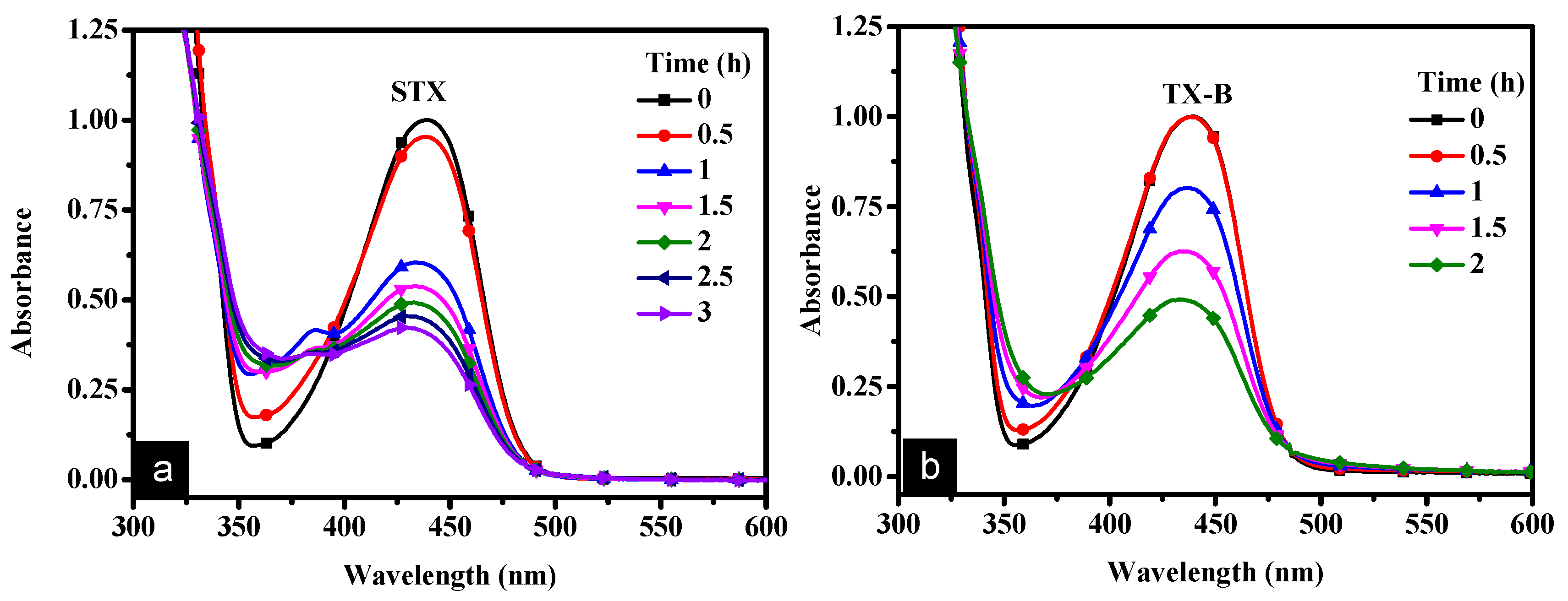 Polymers 11 00695 g001