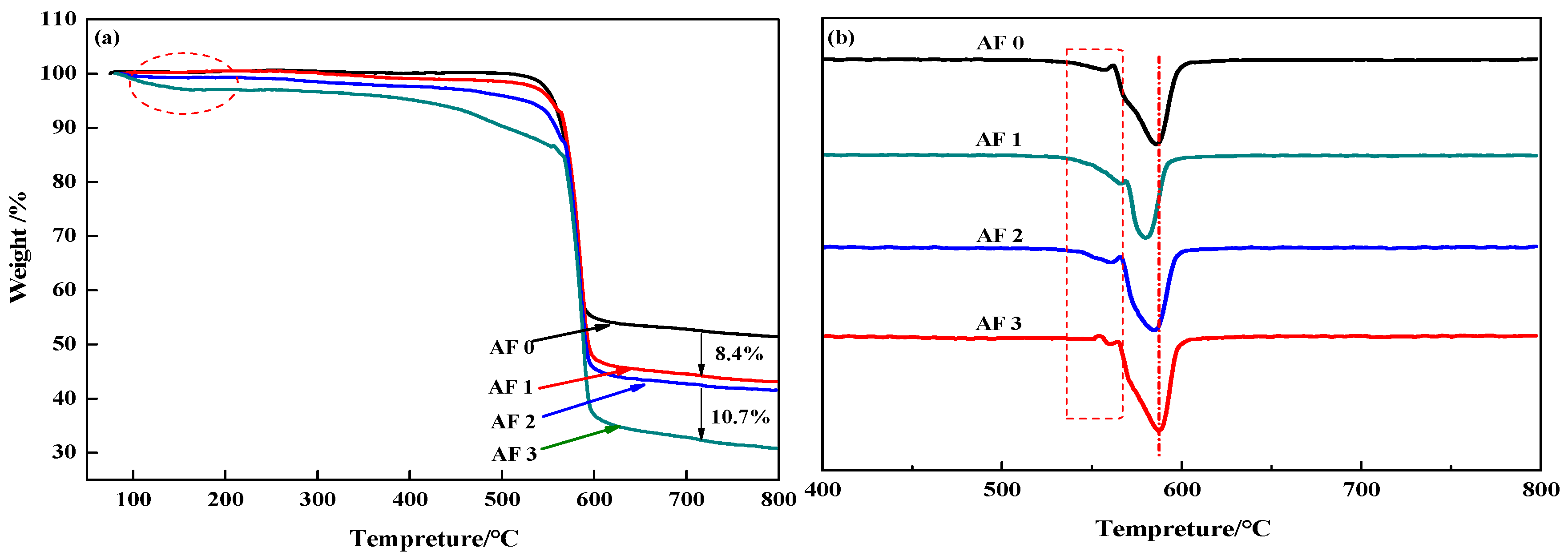 Polymers 11 00700 g010
