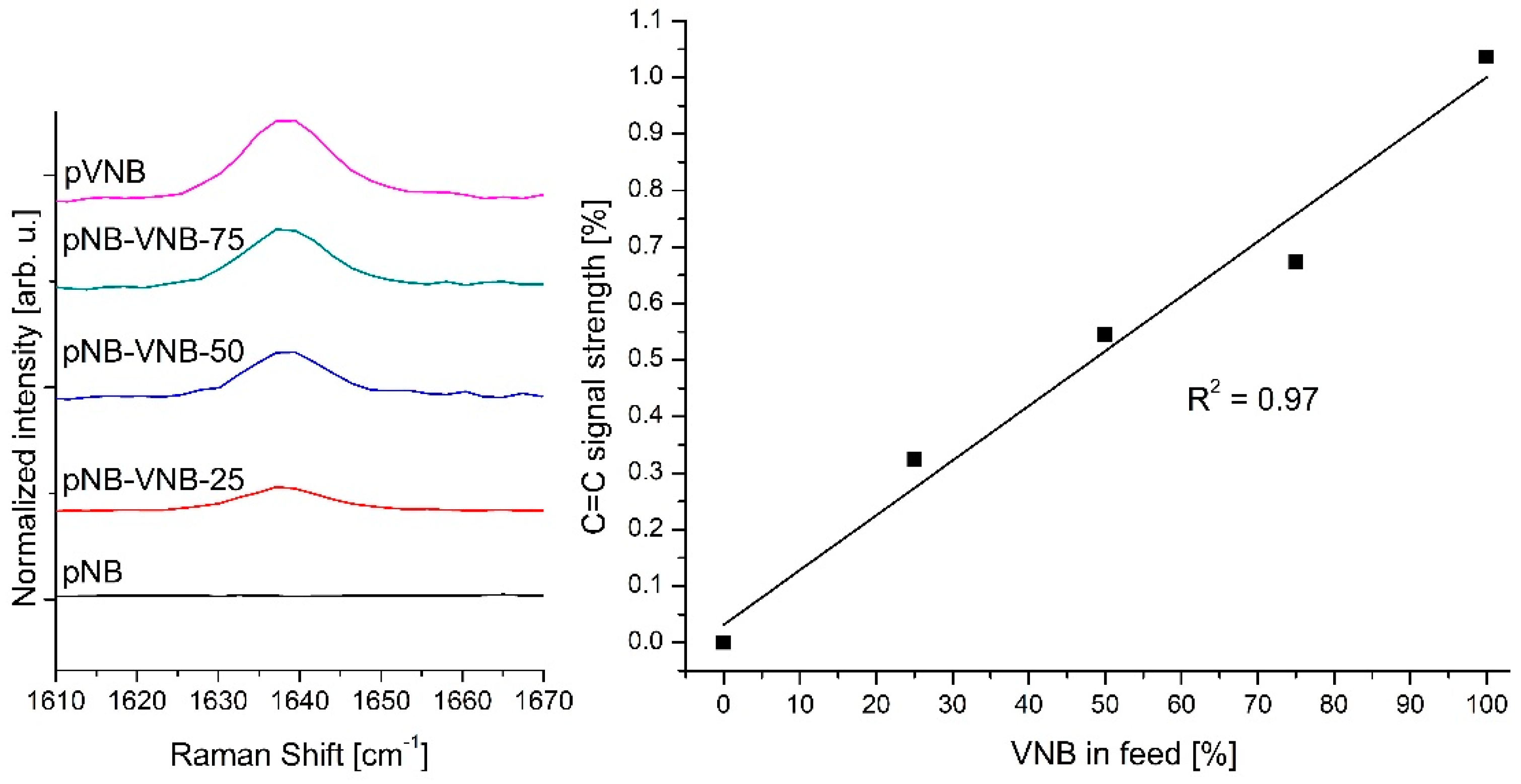 Polymers 11 00704 g004