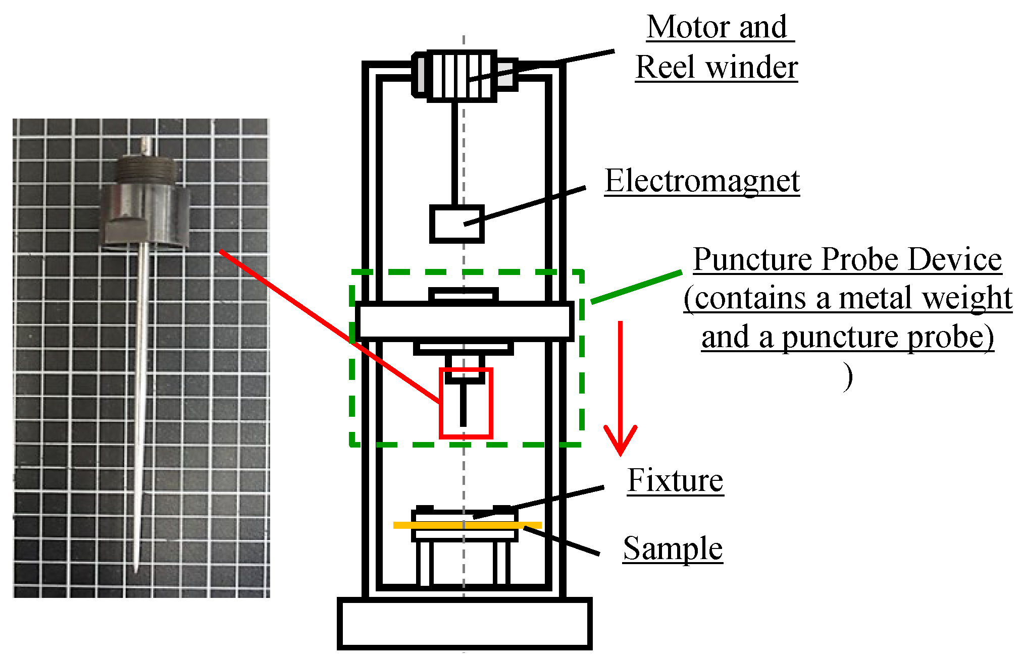 Polymers 11 00706 g004 Polymers 11 00706 g004