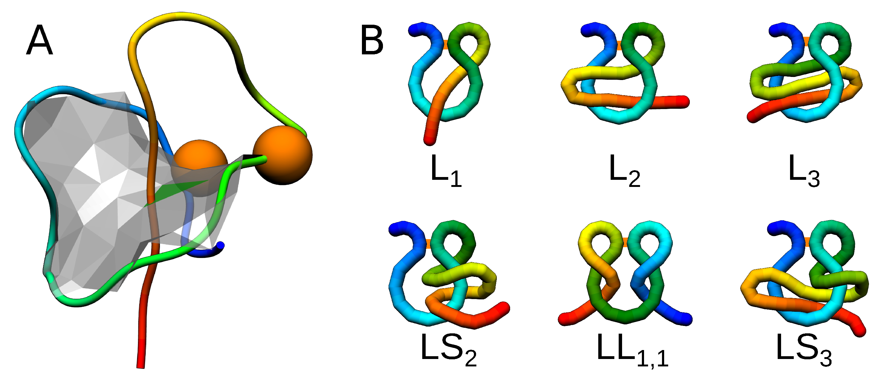 Polymers 11 00707 g001 Polymers 11 00707 g001