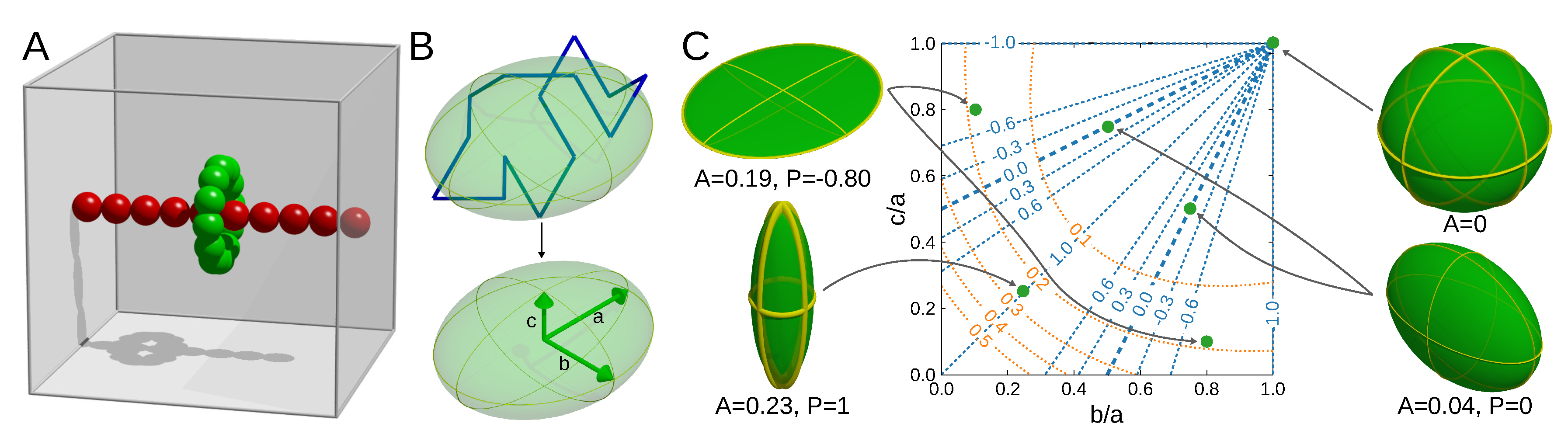 Polymers 11 00707 g002 Polymers 11 00707 g002
