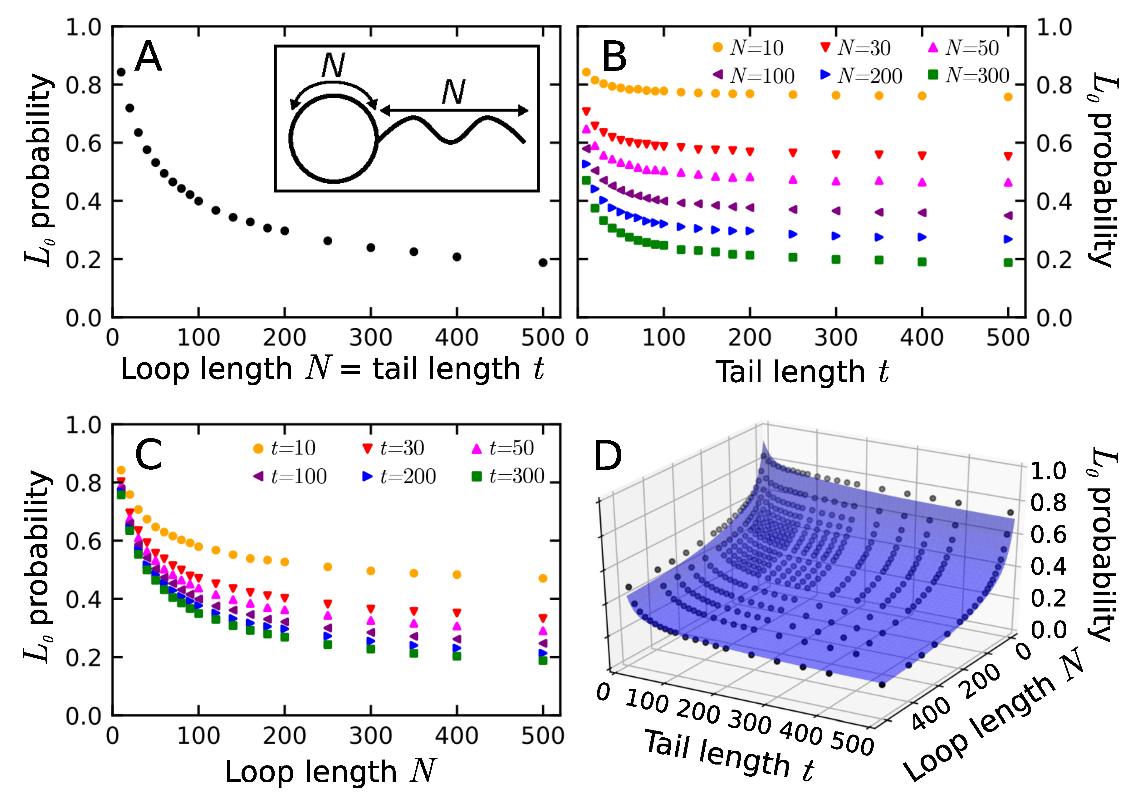 Polymers 11 00707 g003 Polymers 11 00707 g003