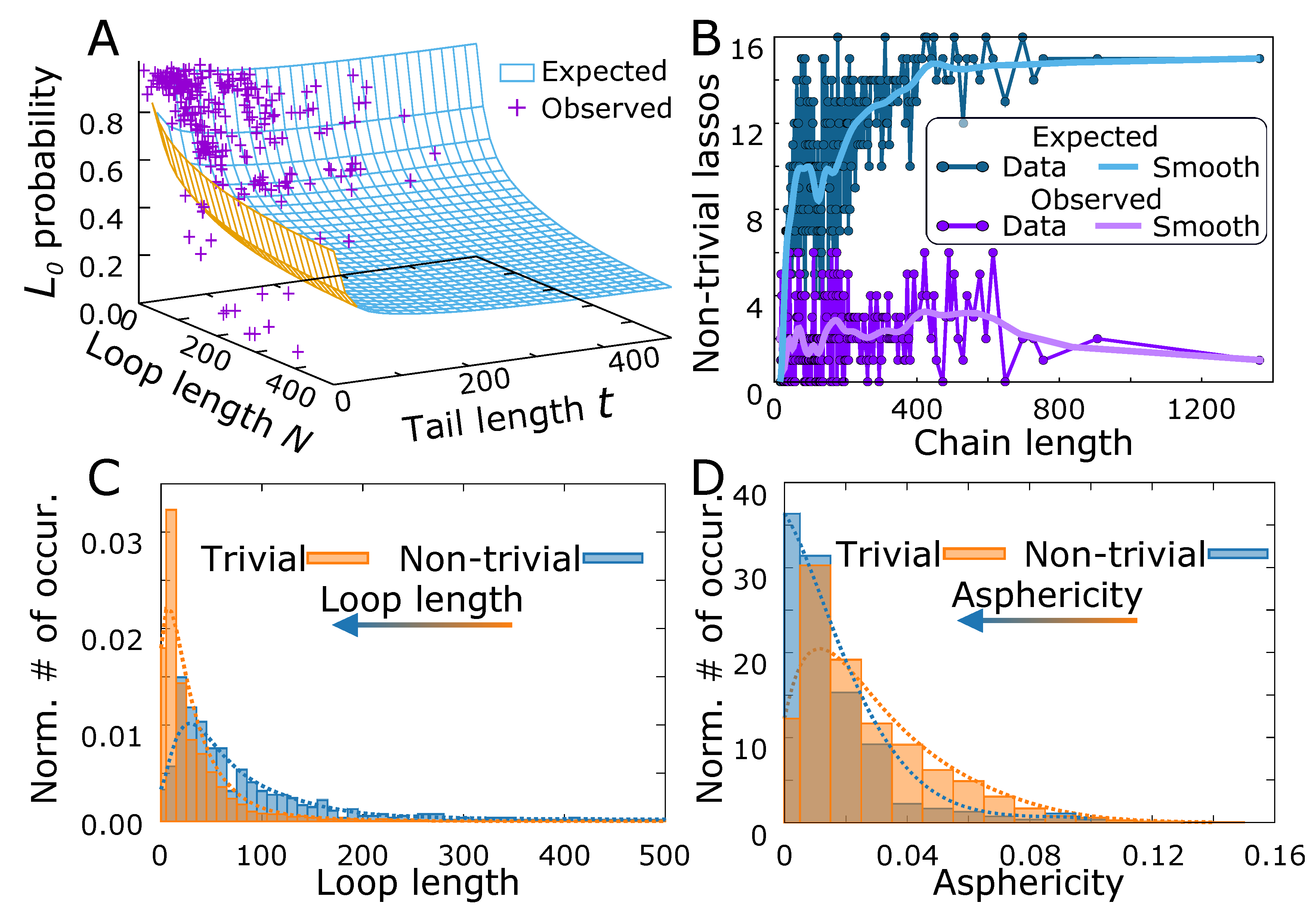 Polymers 11 00707 g006 Polymers 11 00707 g006