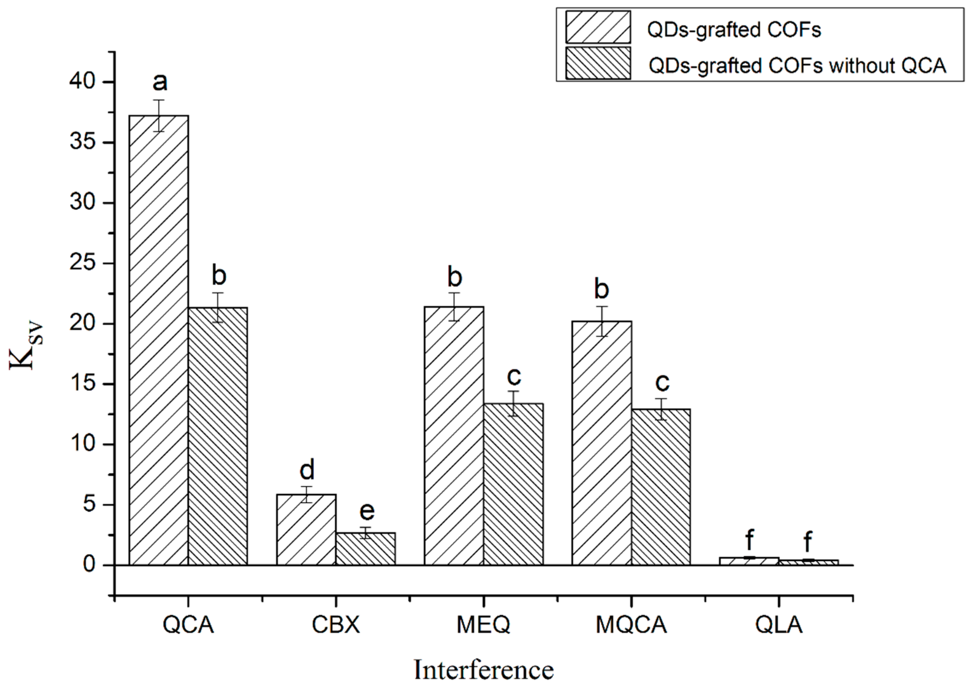 Polymers 11 00708 g005