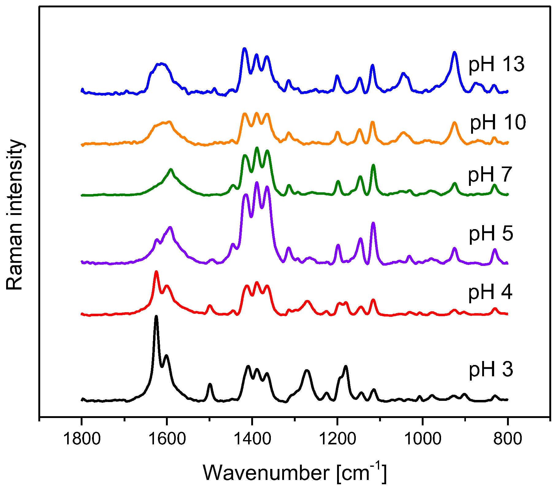 Polymers 11 00715 g002 Polymers 11 00715 g002