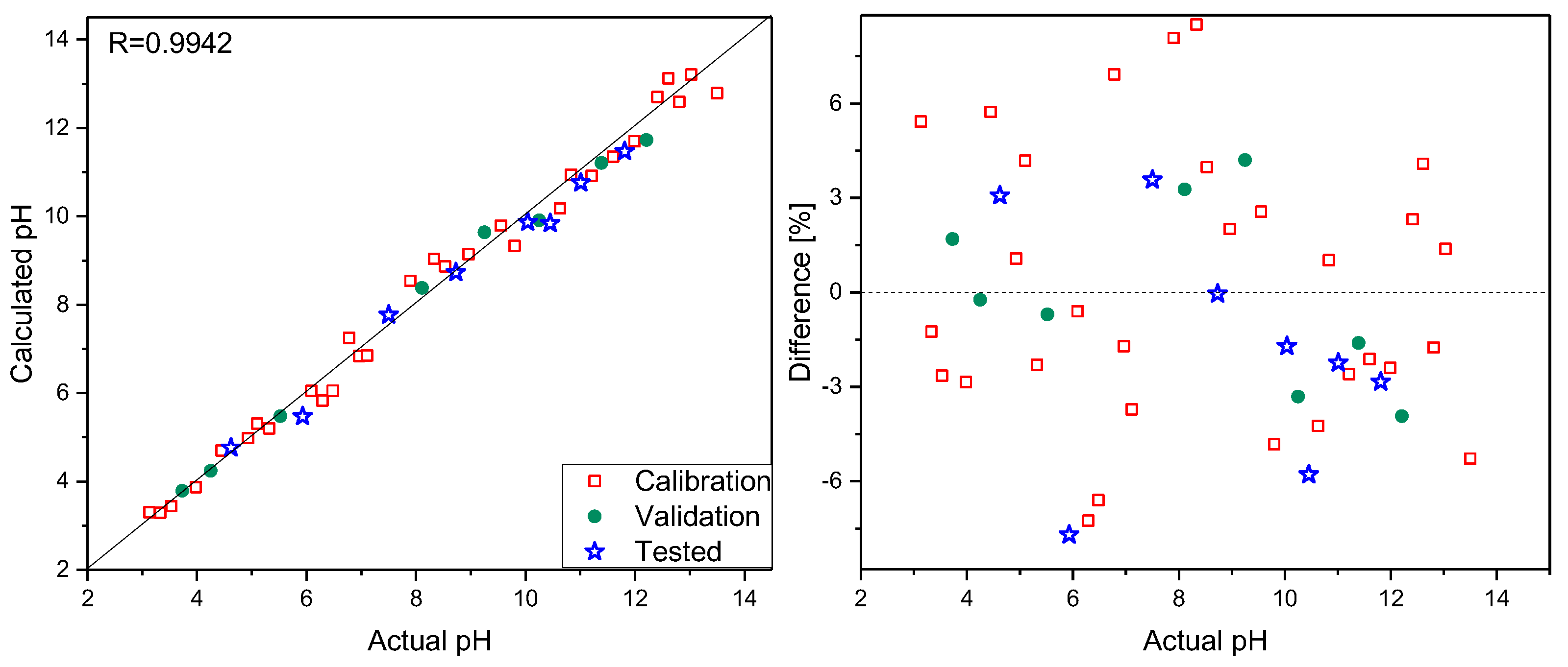 Polymers 11 00715 g003 Polymers 11 00715 g003