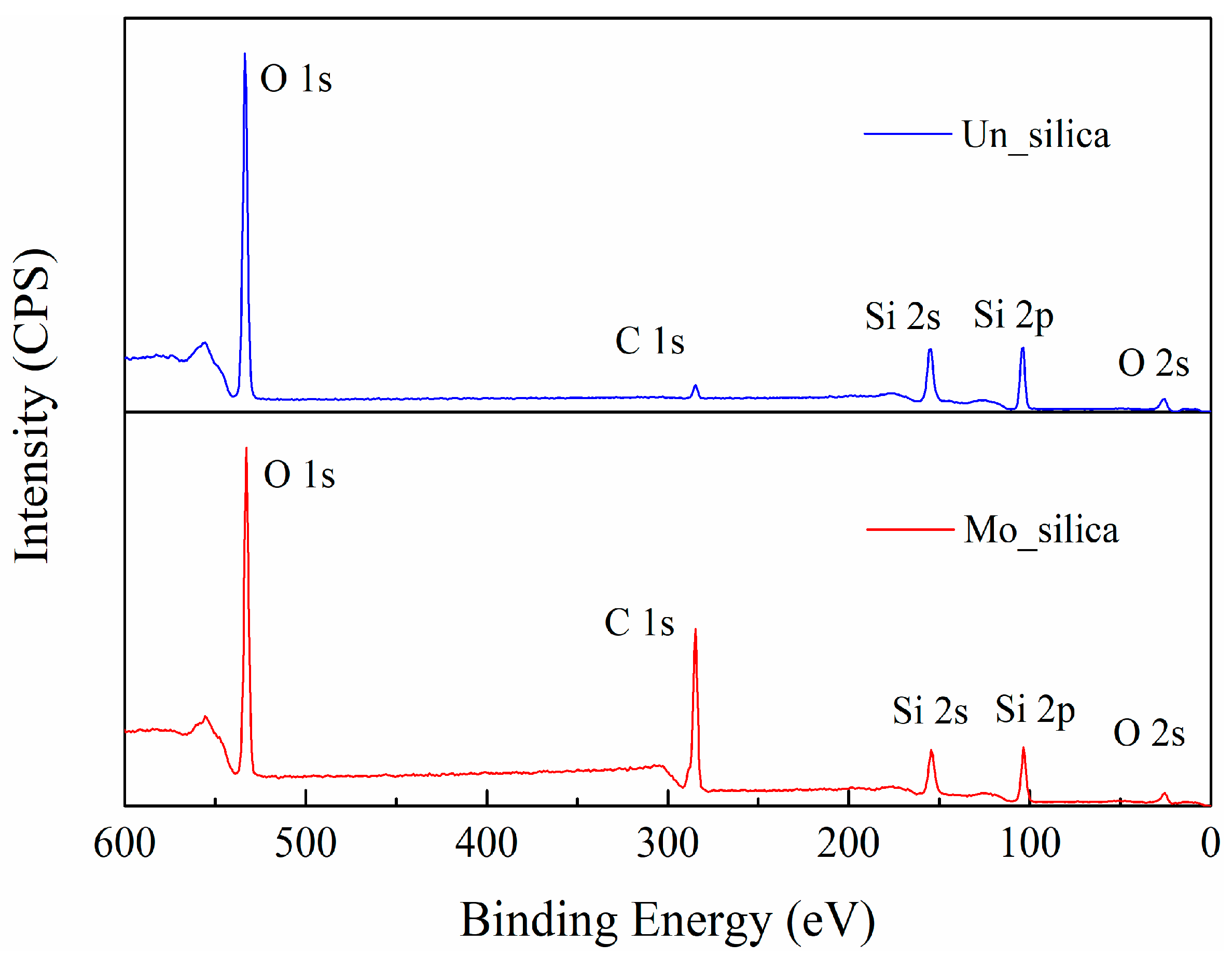 Polymers 11 00717 g003
