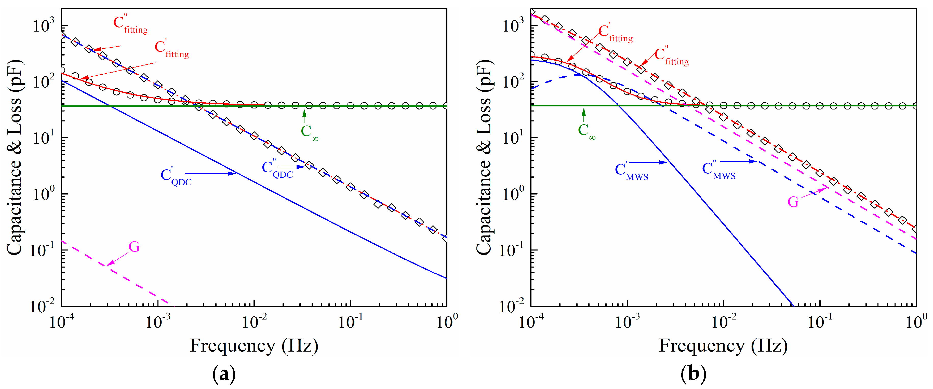 Polymers 11 00717 g006