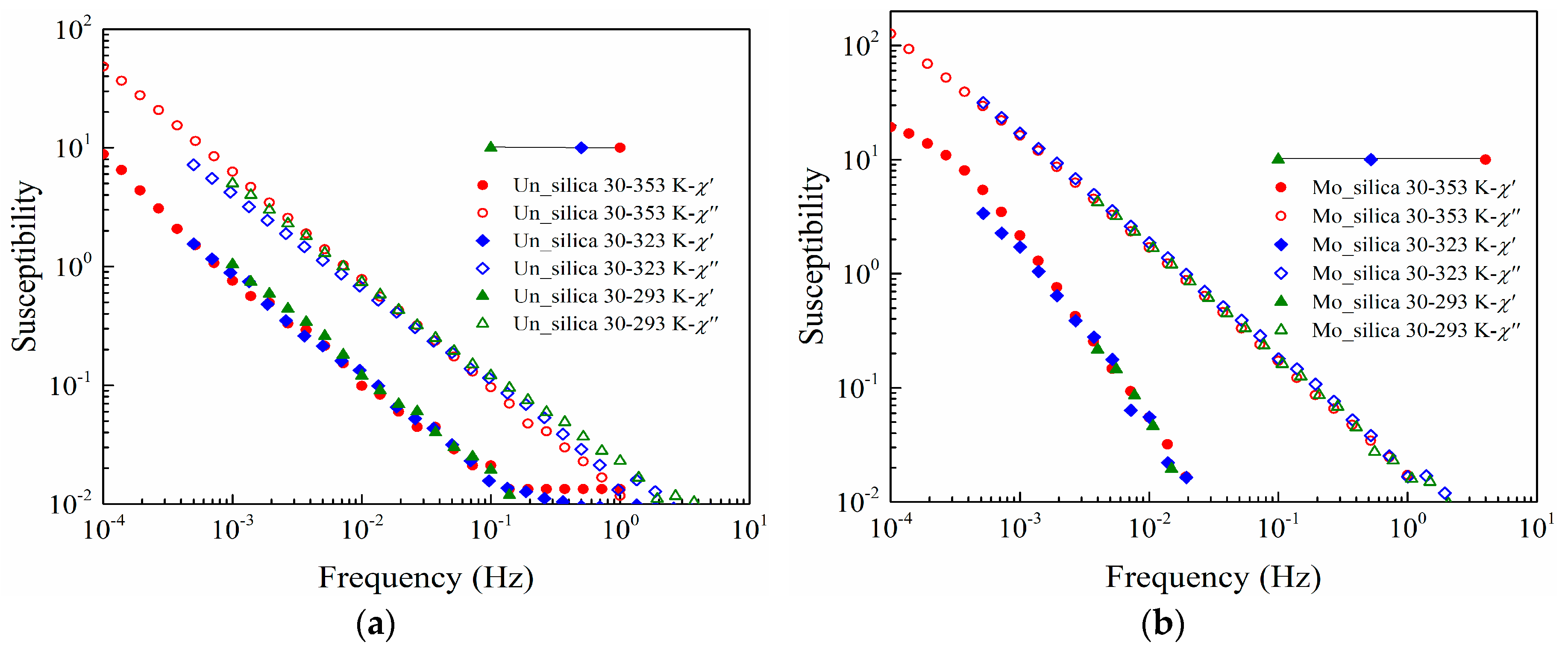 Polymers 11 00717 g007