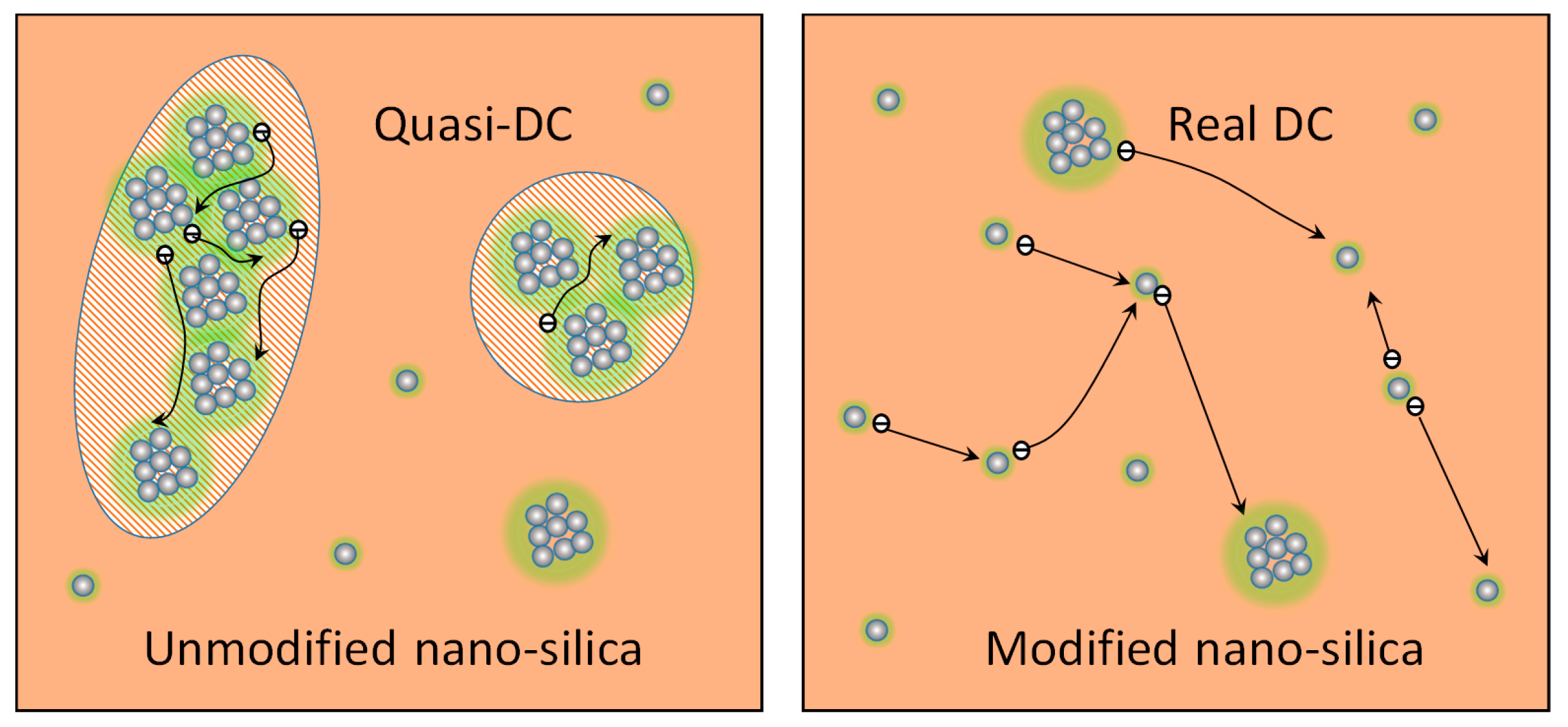 Polymers 11 00717 g009