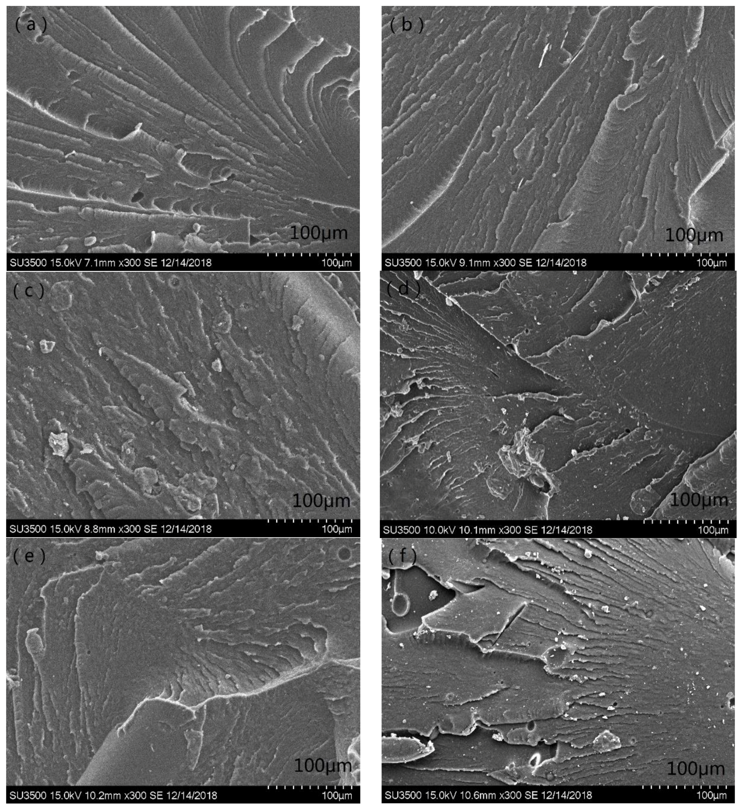 Polymers 11 00727 g007
