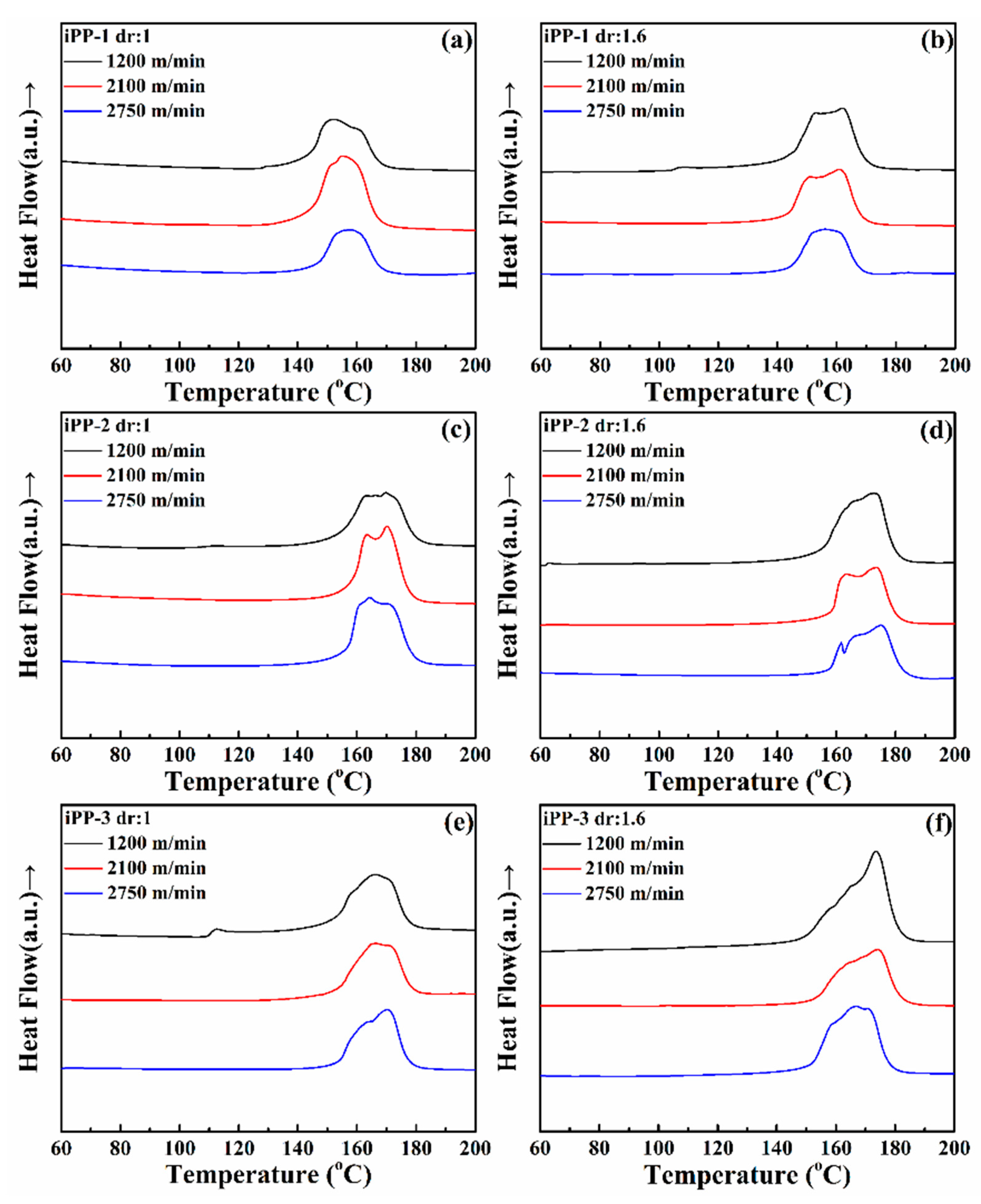Polymers 11 00729 g006